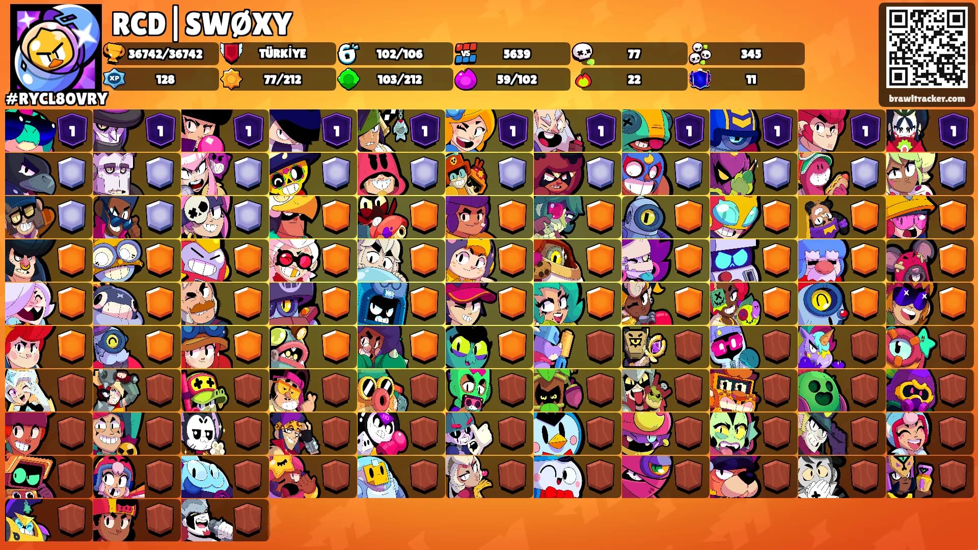 RCD|SWØXY's Ranks