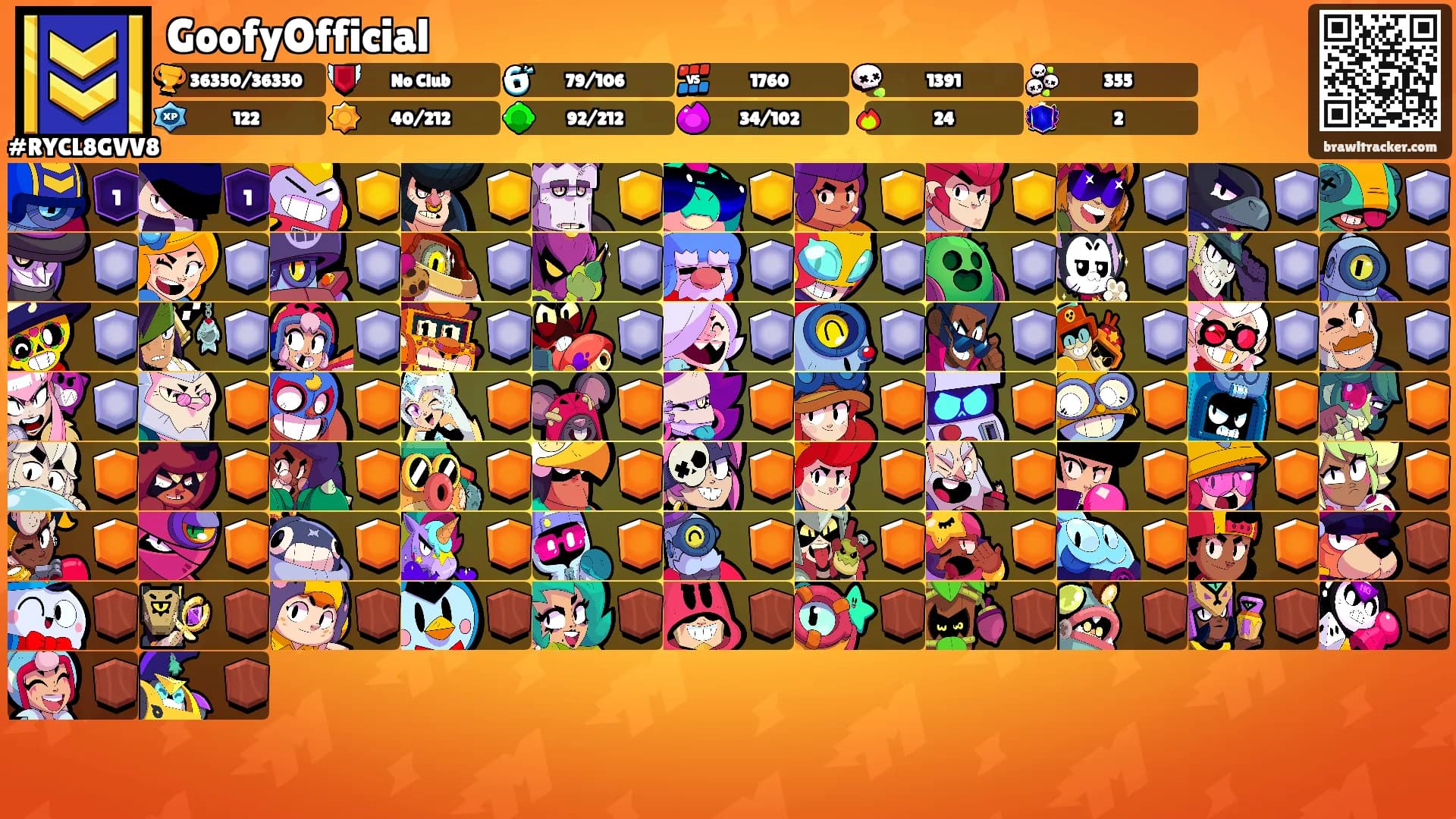 GoofyOfficial's Ranks