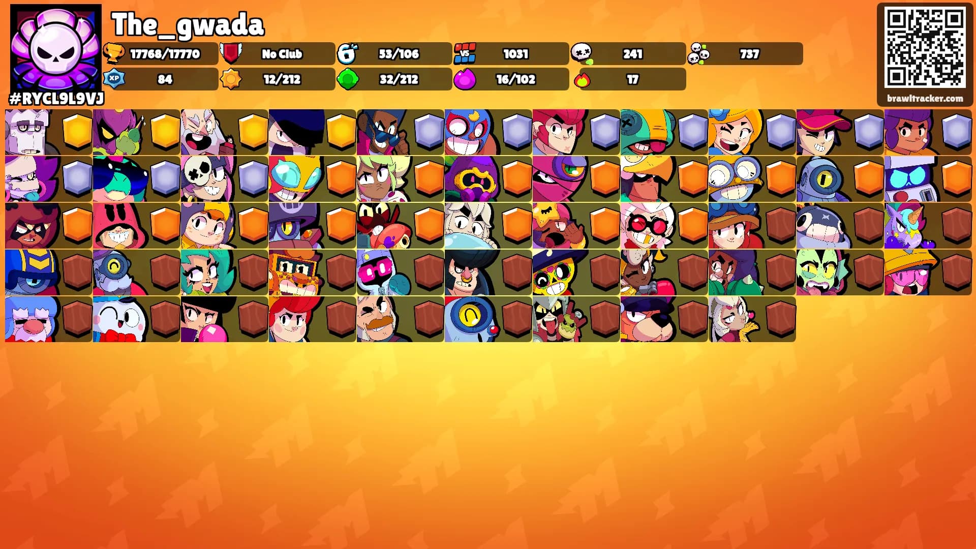 The_gwada's Ranks