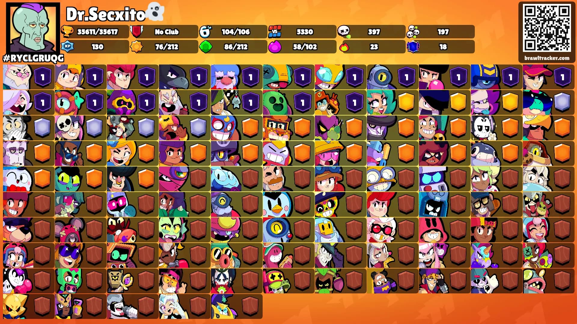 Dr.Secxito👻's Ranks