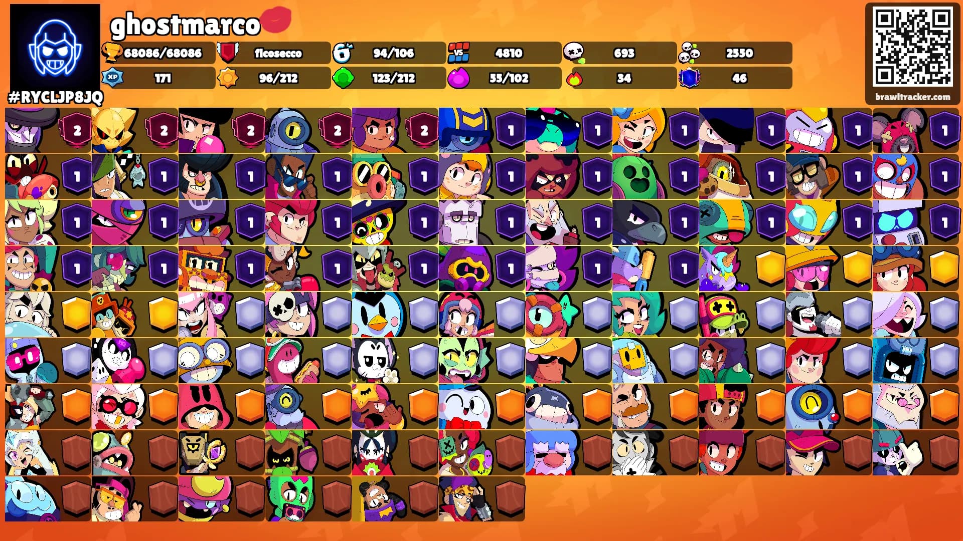 ghostmarco💋's Ranks