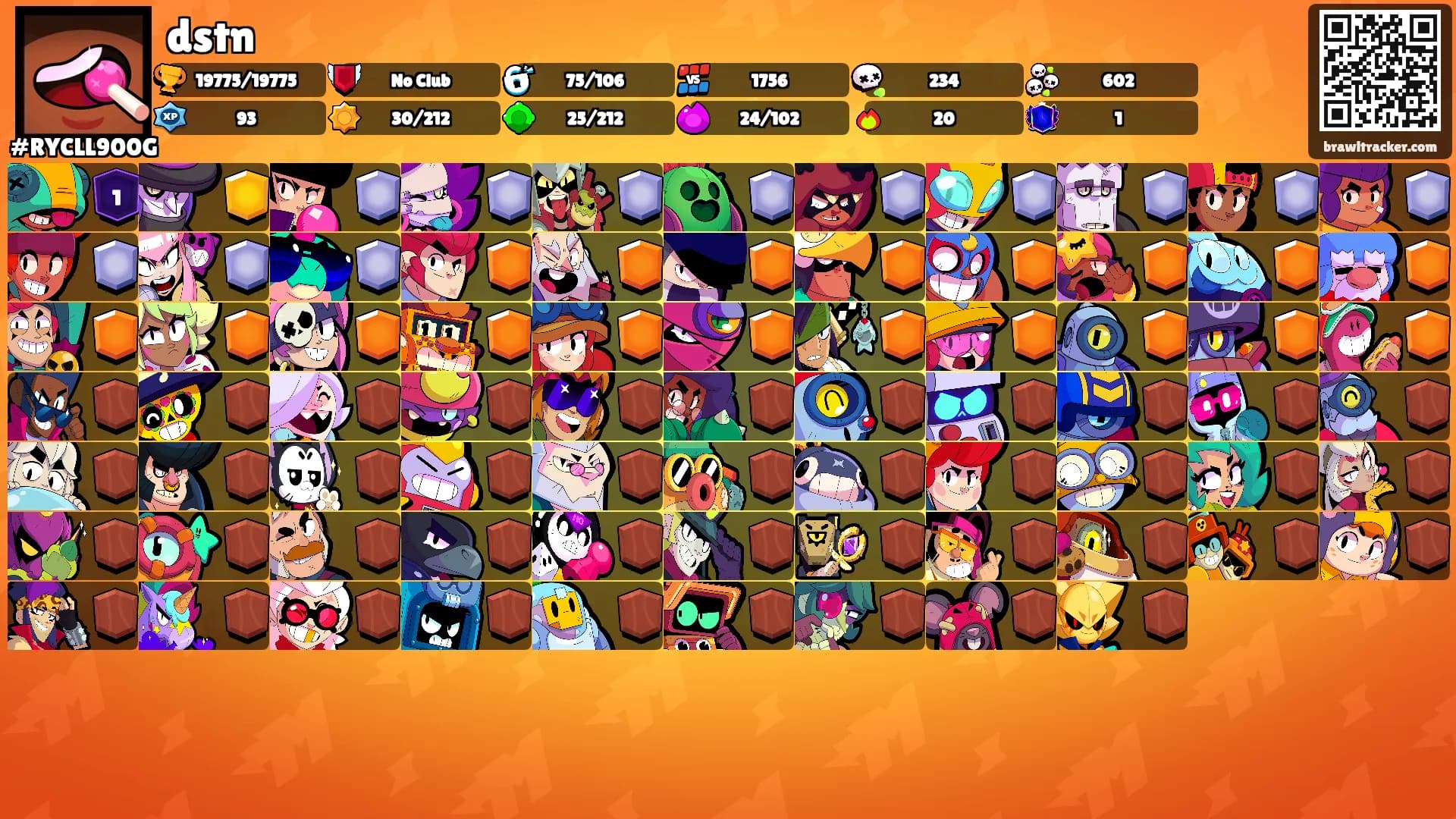 dstn's Ranks