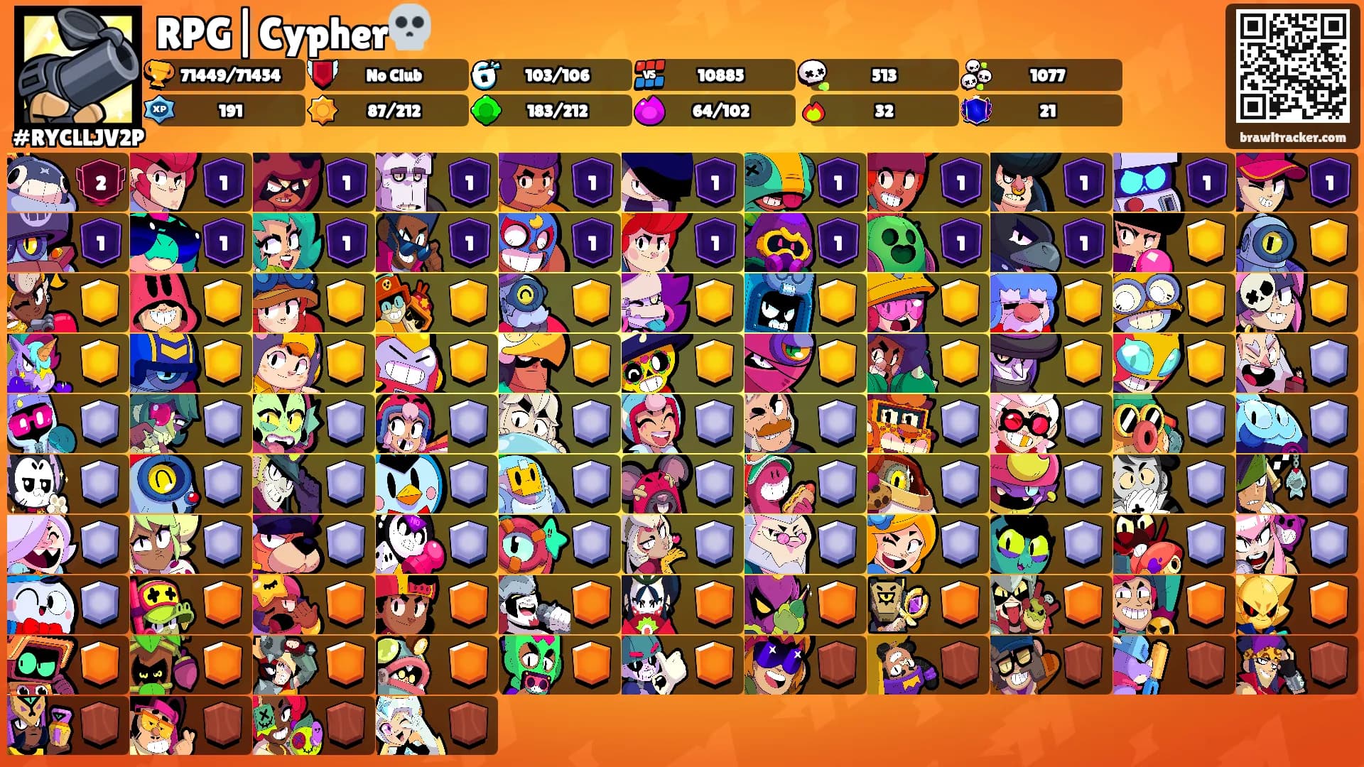 RPG|Cypher💀's Ranks