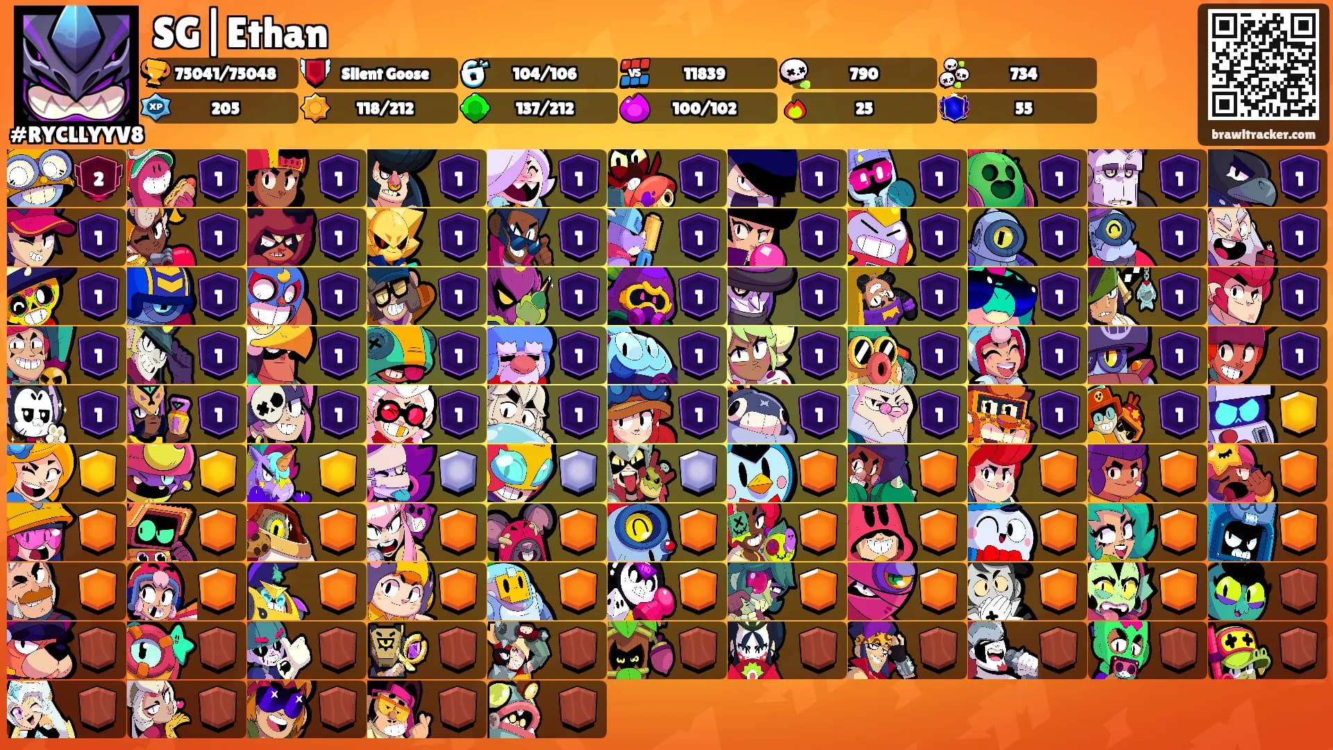 SG|Ethan's Ranks