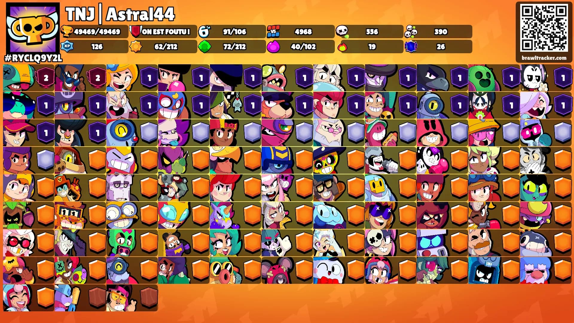 TNJ|Astral44's Ranks