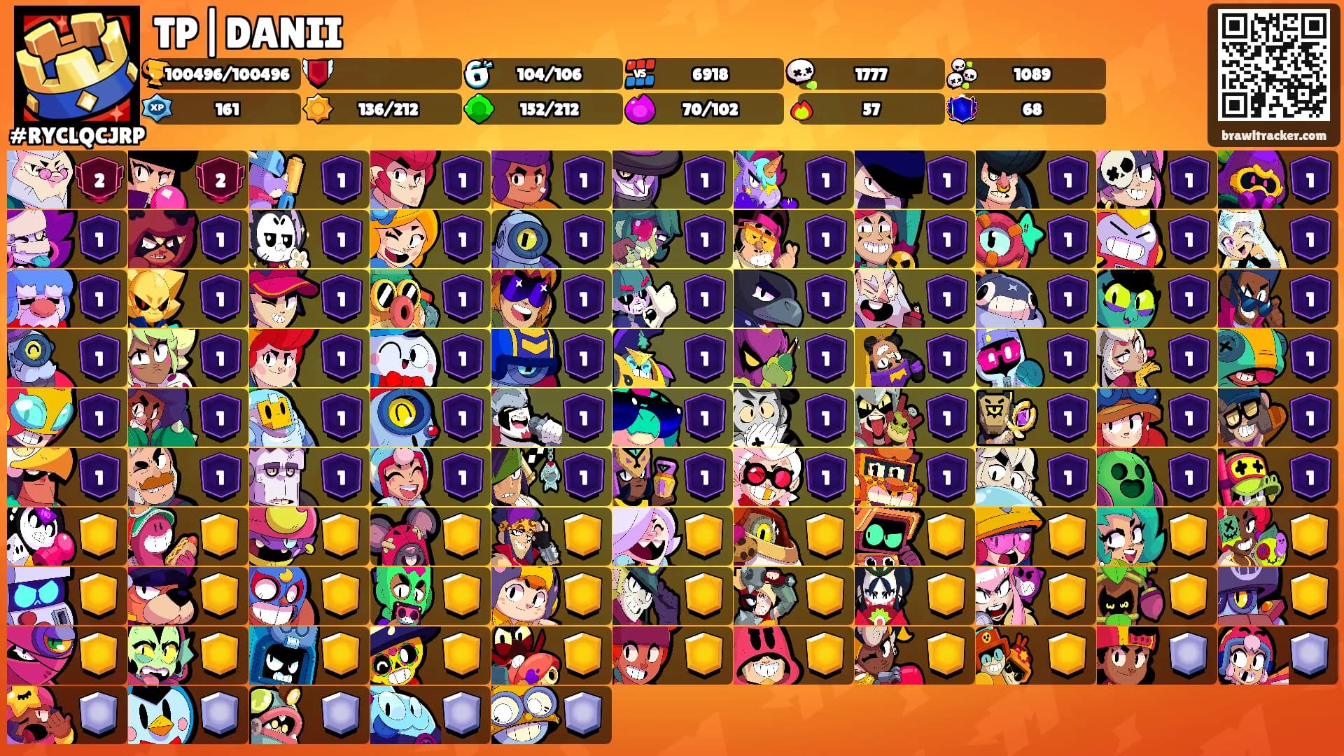 TP|DANII's Ranks