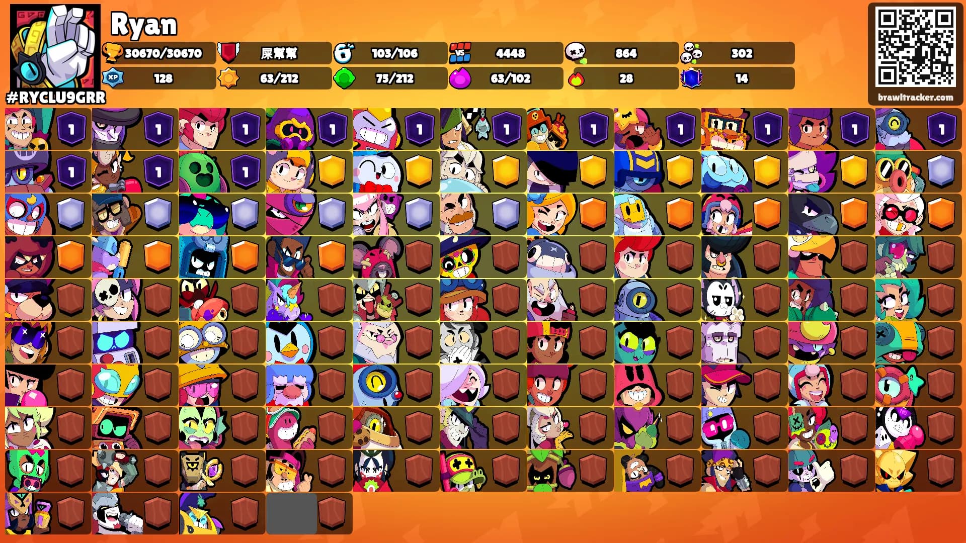 Ryan's Ranks