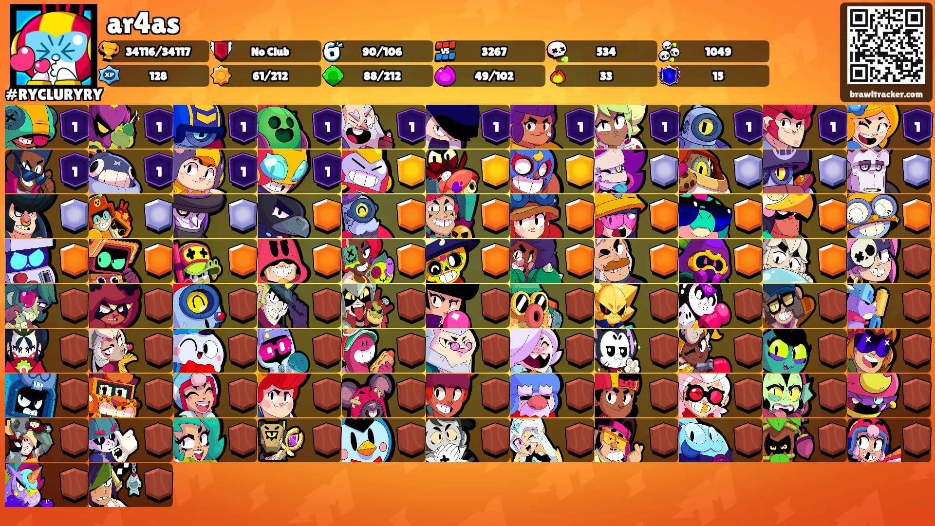 ar4as's Ranks