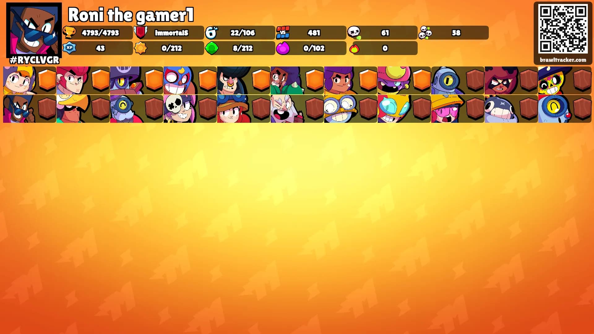 Roni the gamer1's Ranks
