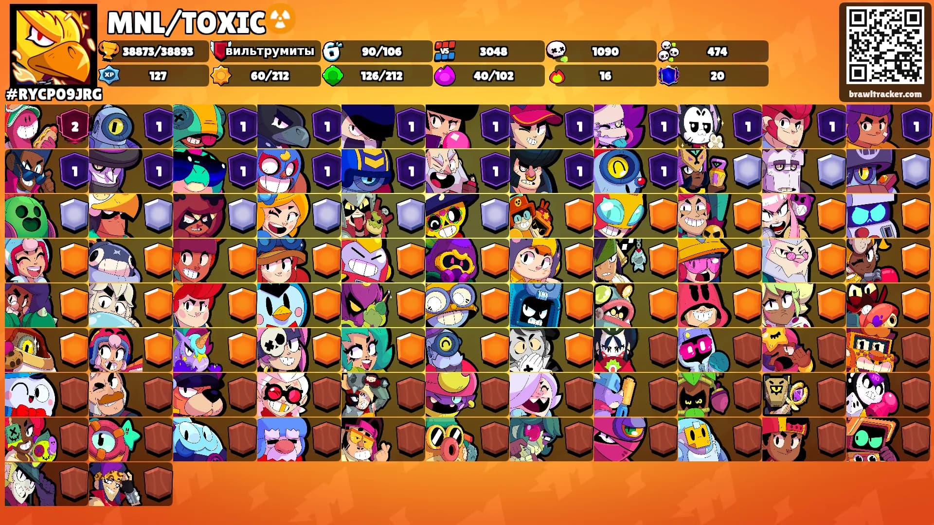 MNL/TOXIC☢️'s Ranks