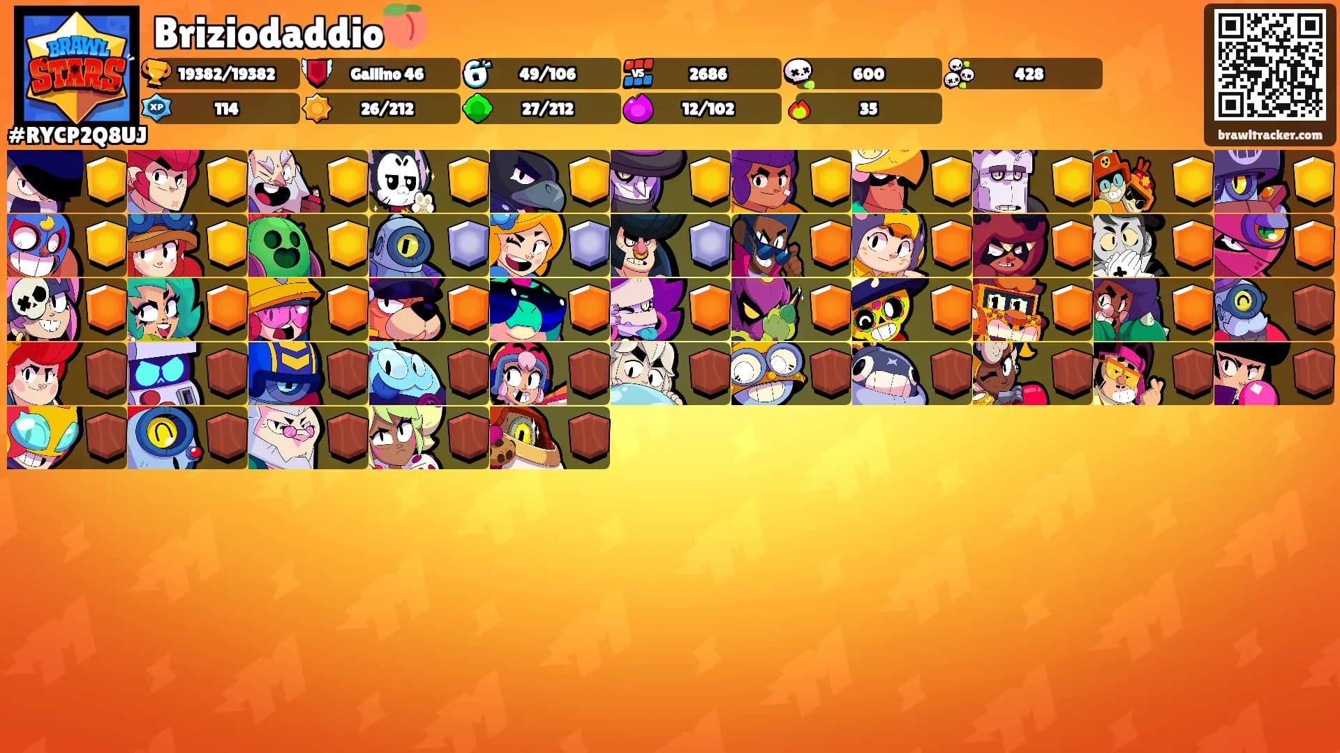 Briziodaddio🍑's Ranks