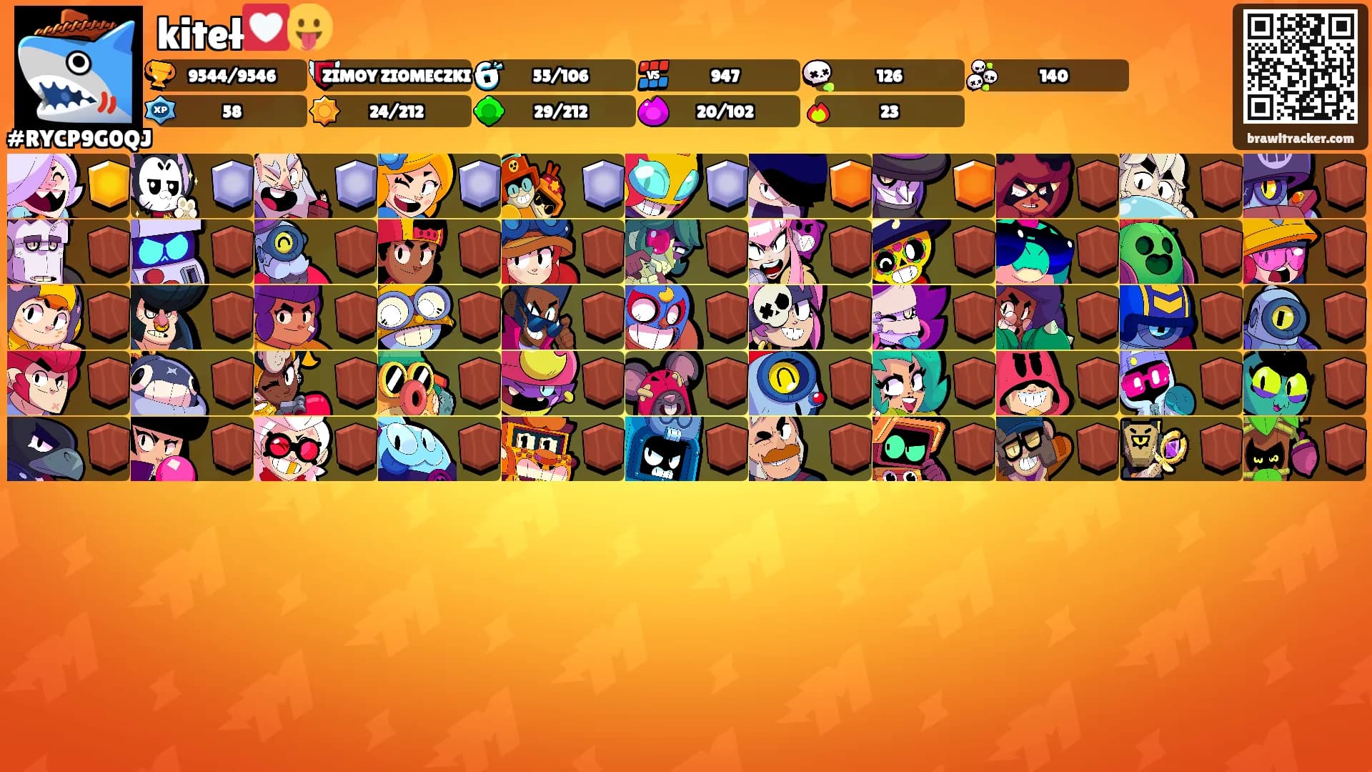 kiteł💟😛's Ranks