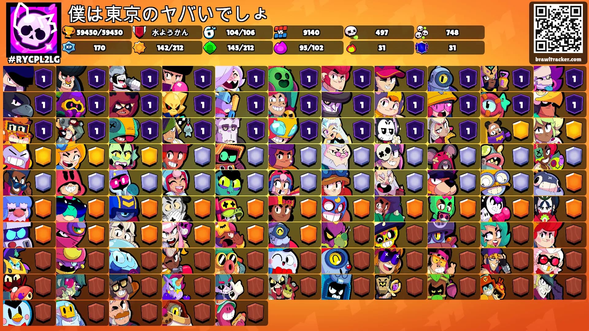 僕は東京のヤバいでしょ's Ranks