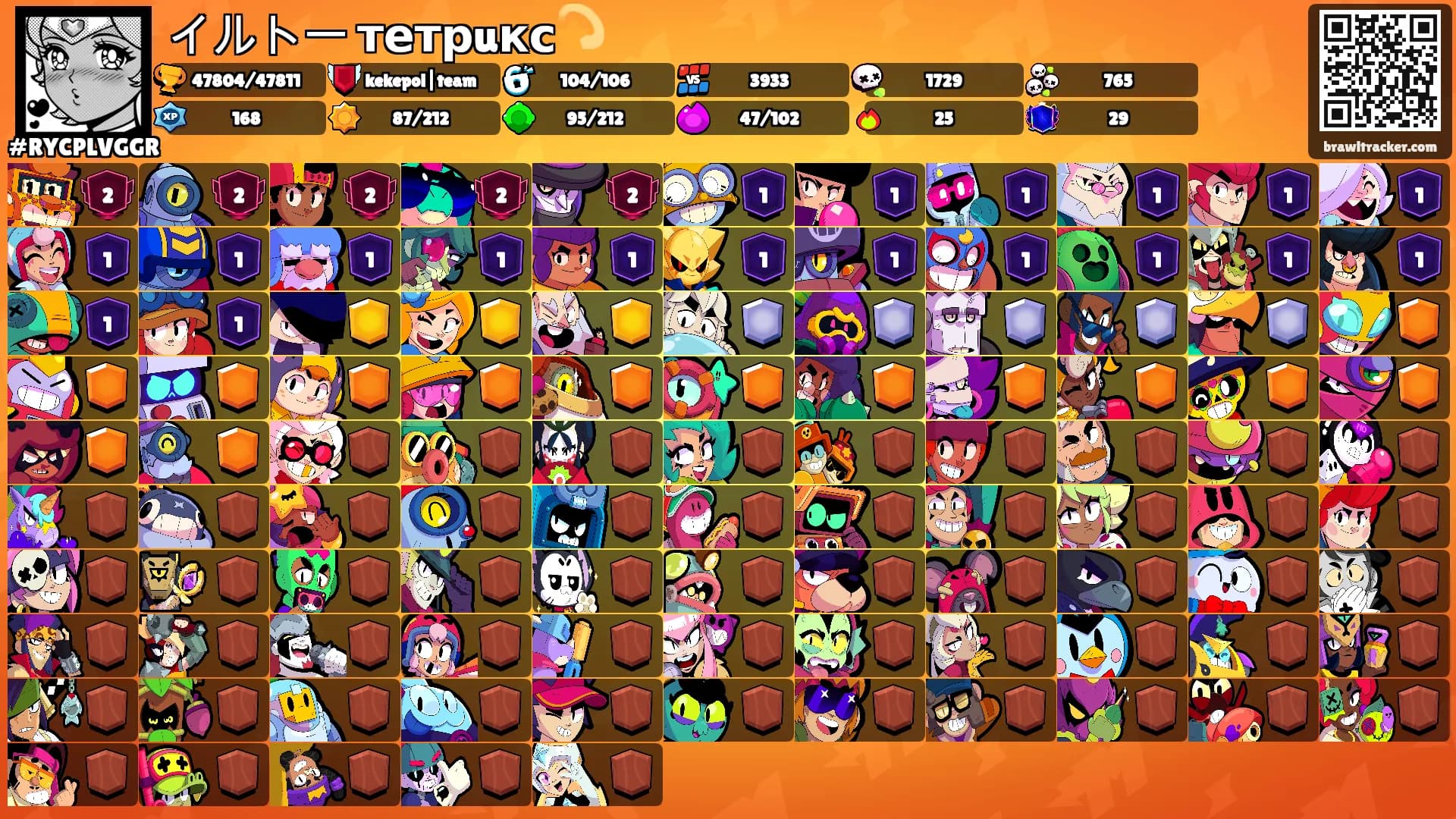 イルトー тетрuкс💫's Ranks