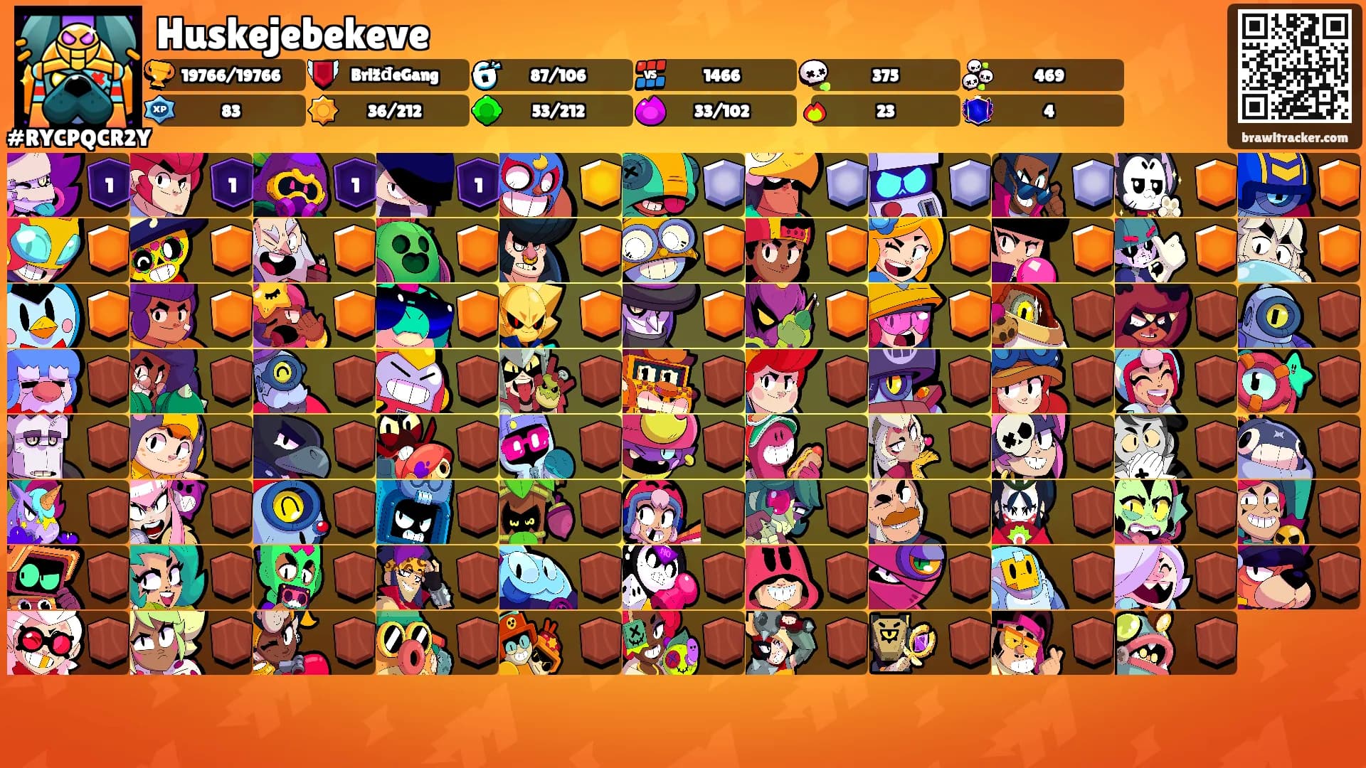 Huskejebekeve's Ranks