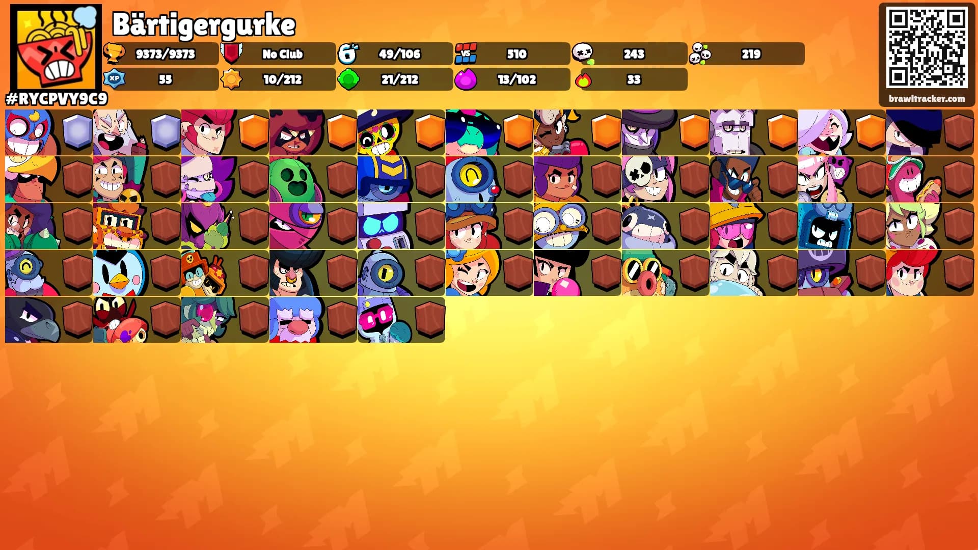 Bärtigergurke's Ranks