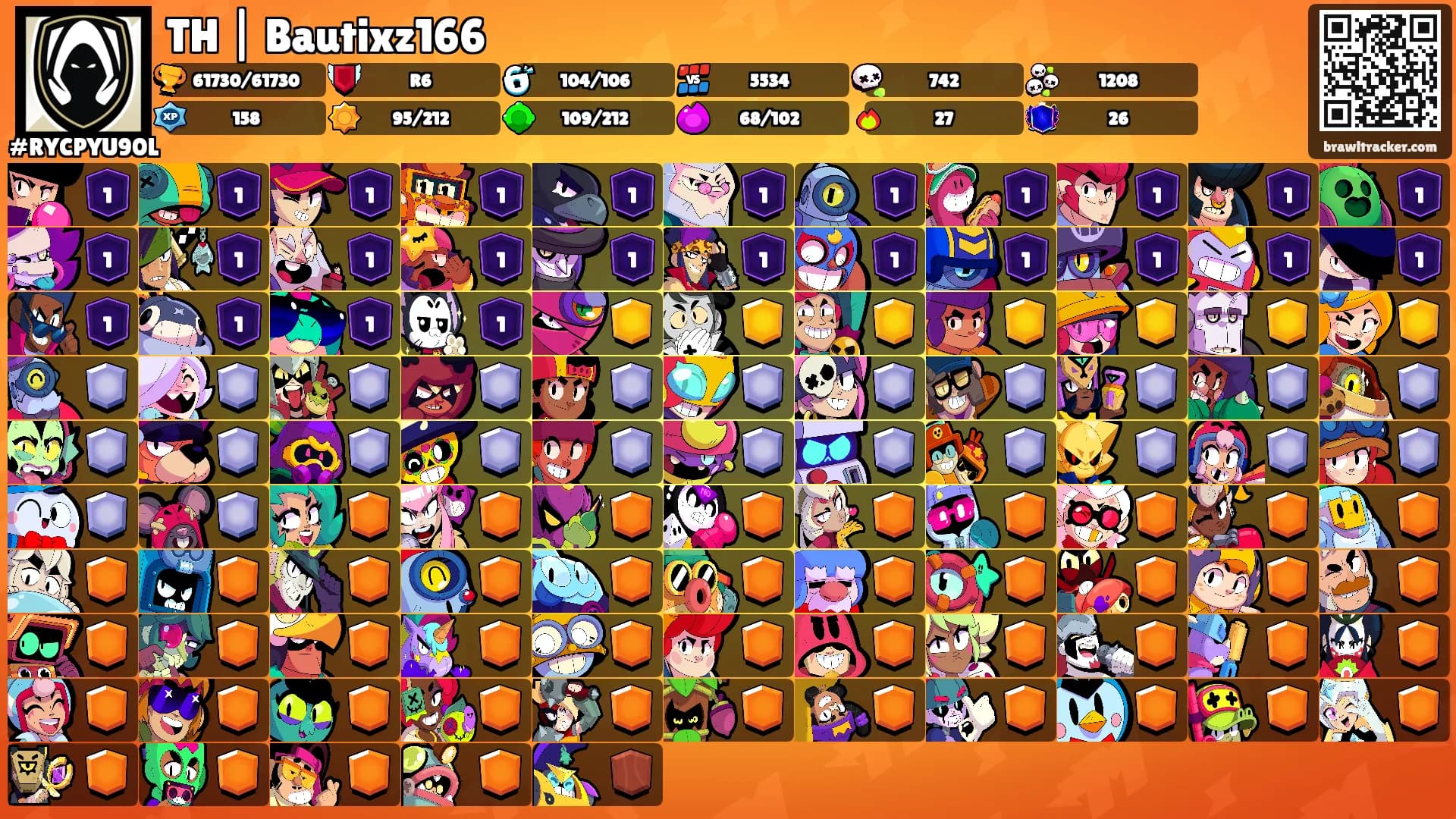TH | Bautixz166's Ranks
