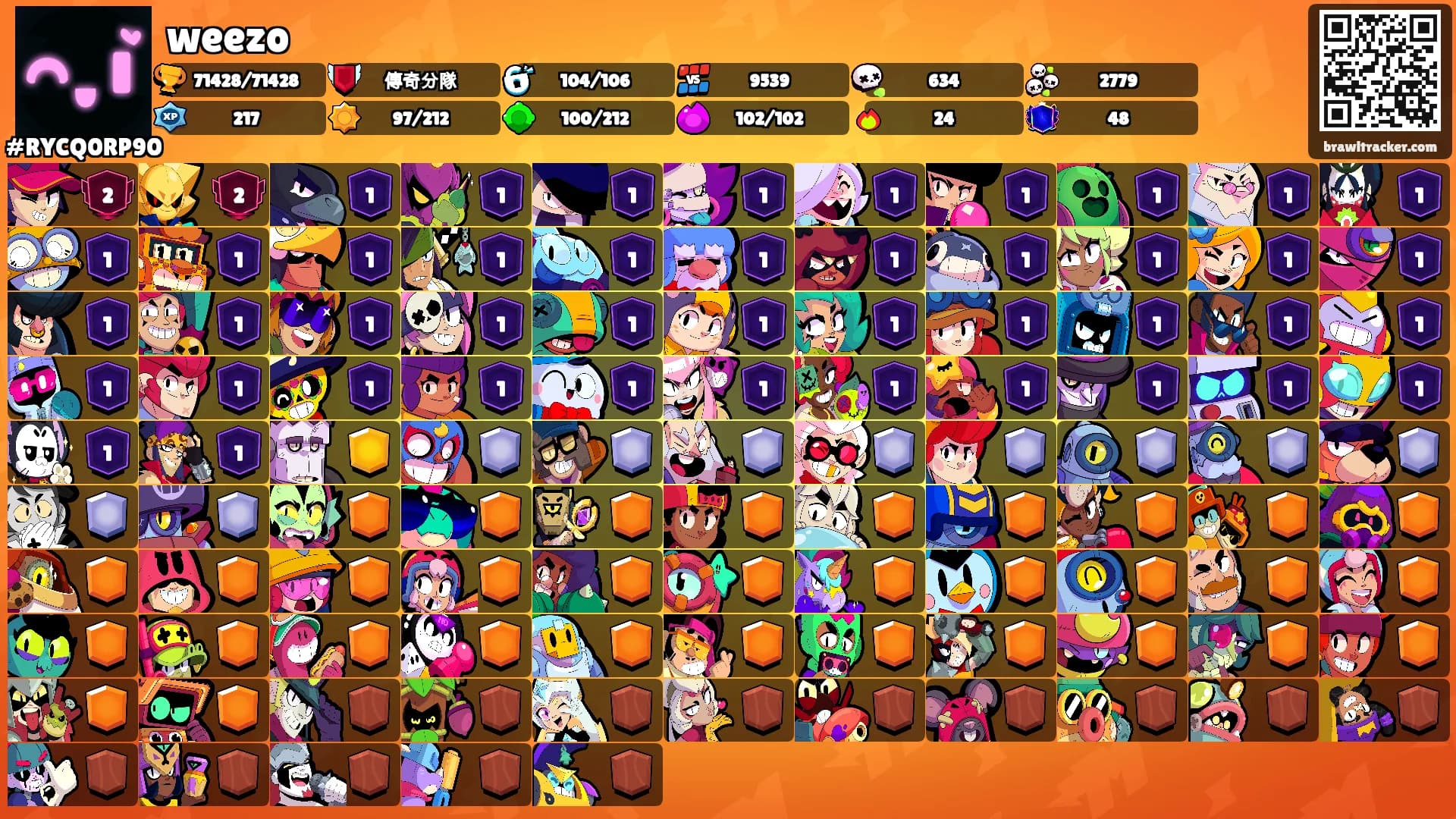 weezo's Ranks