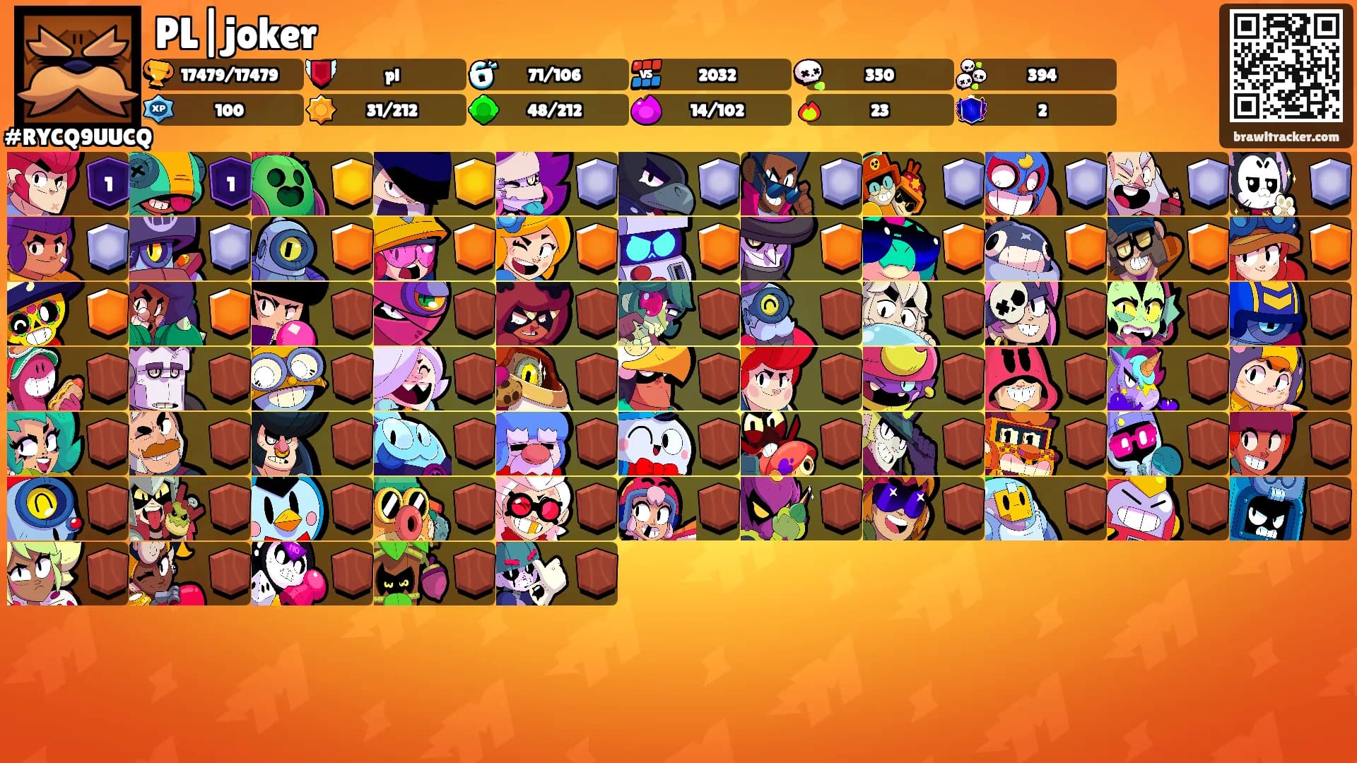 PL|joker's Ranks