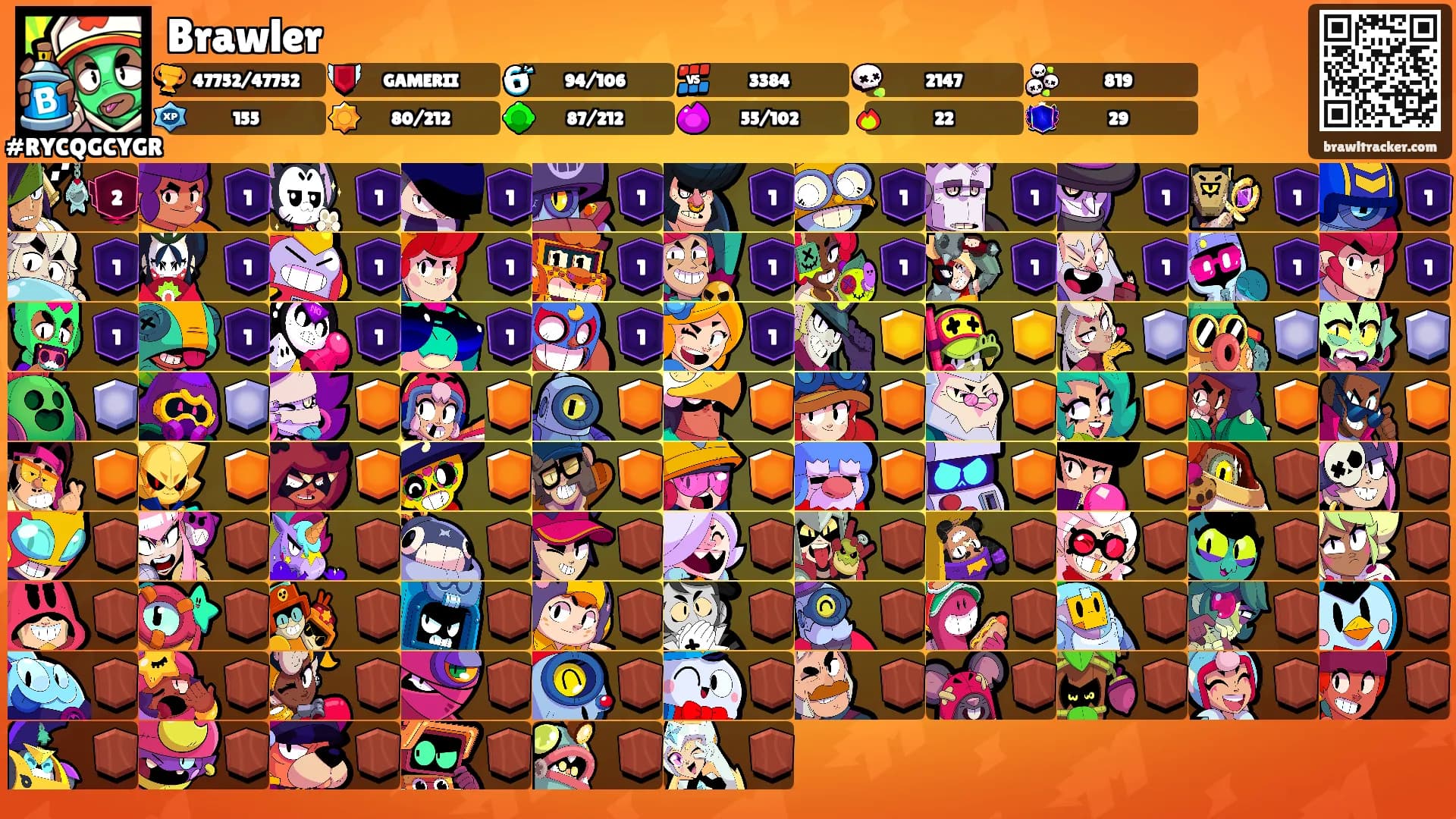 Brawler's Ranks