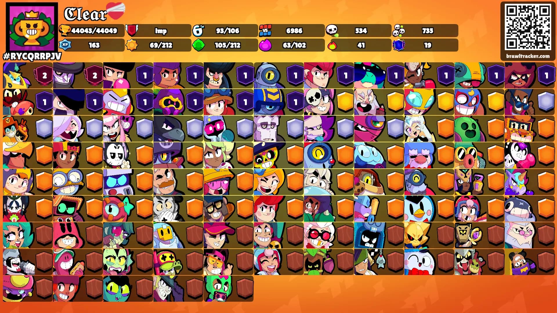 𝕮𝖑𝖊𝖆𝖗❤️‍🩹's Ranks