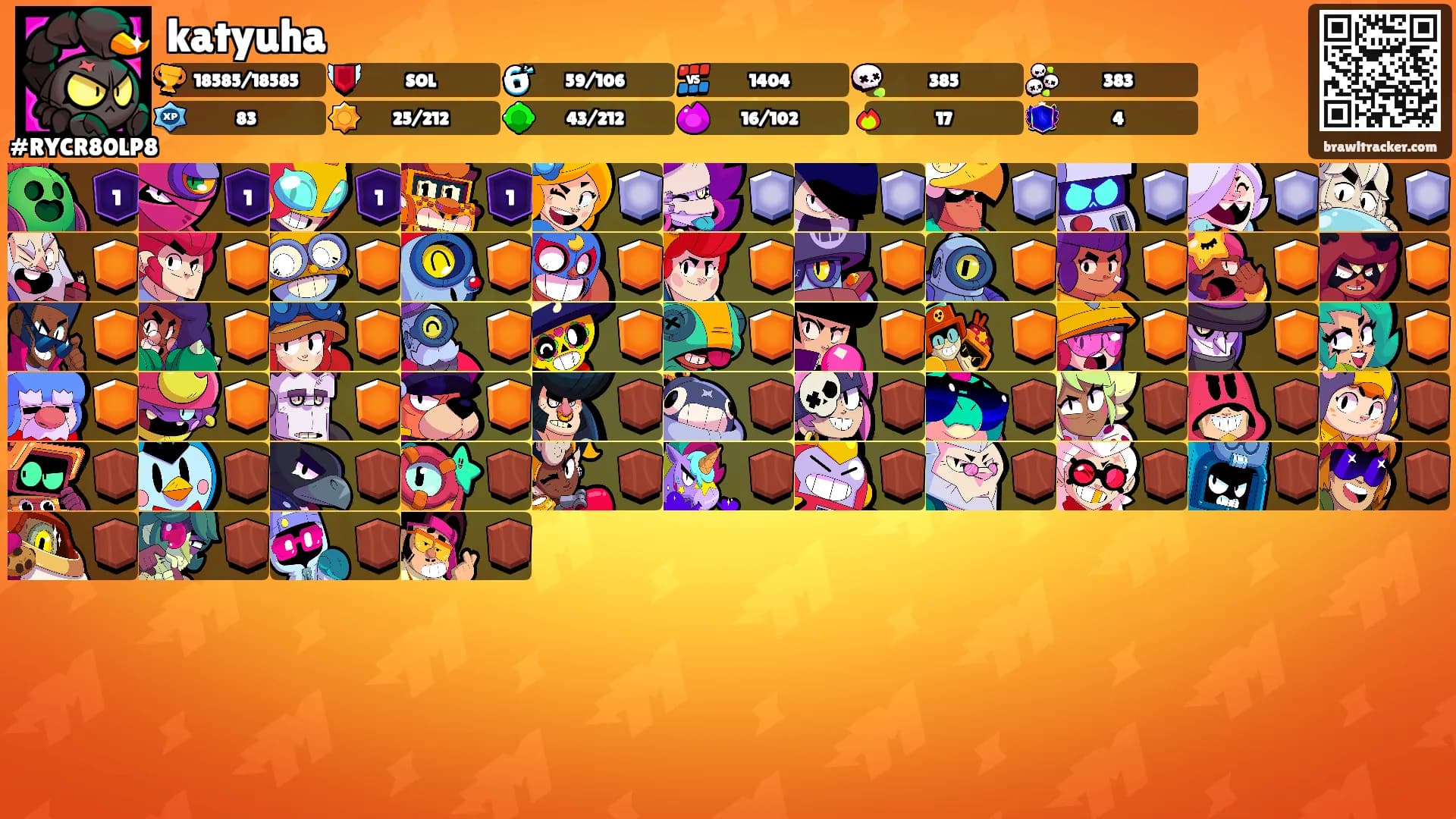 katyuha's Ranks