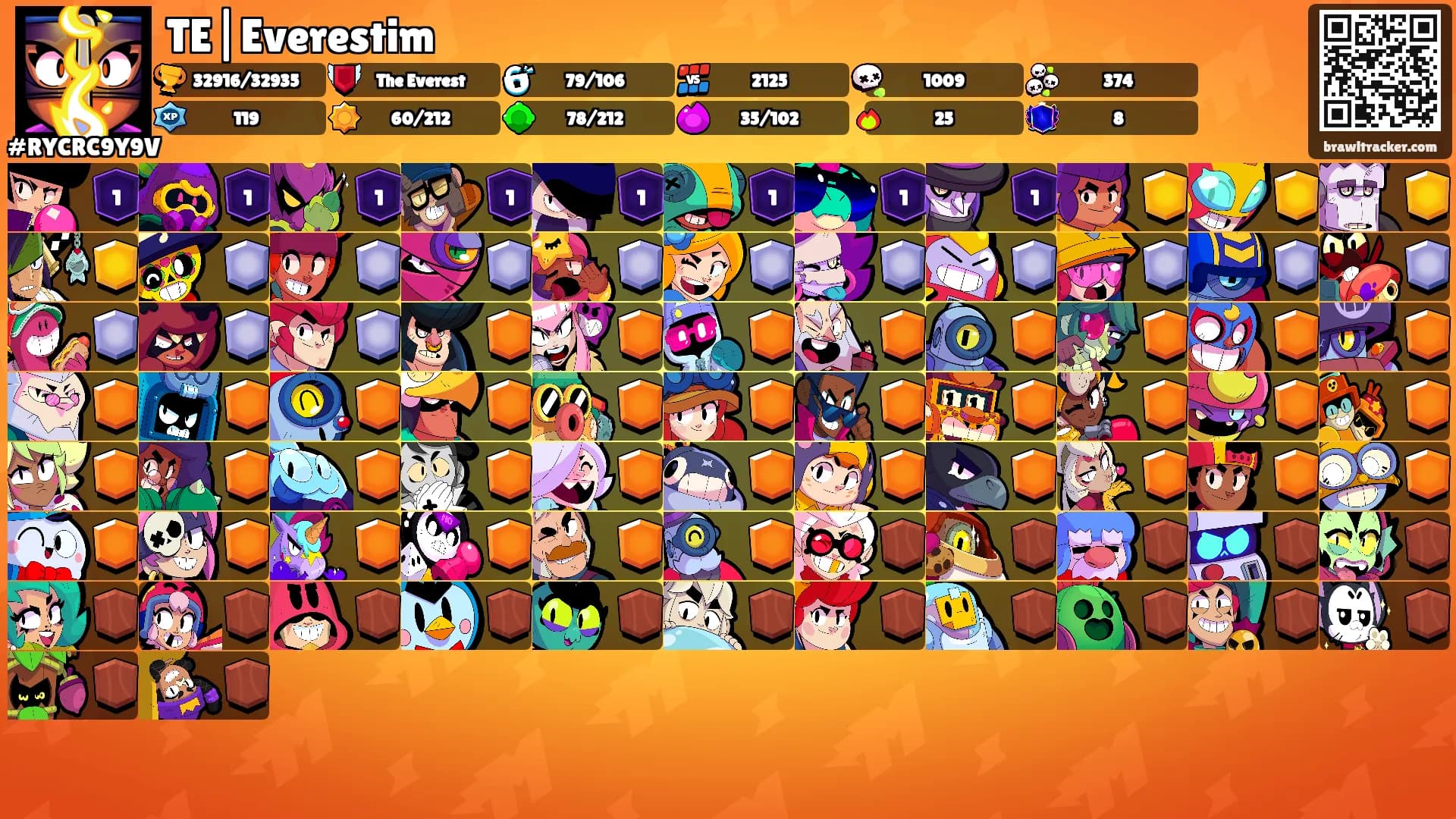 TE|Everestim's Ranks