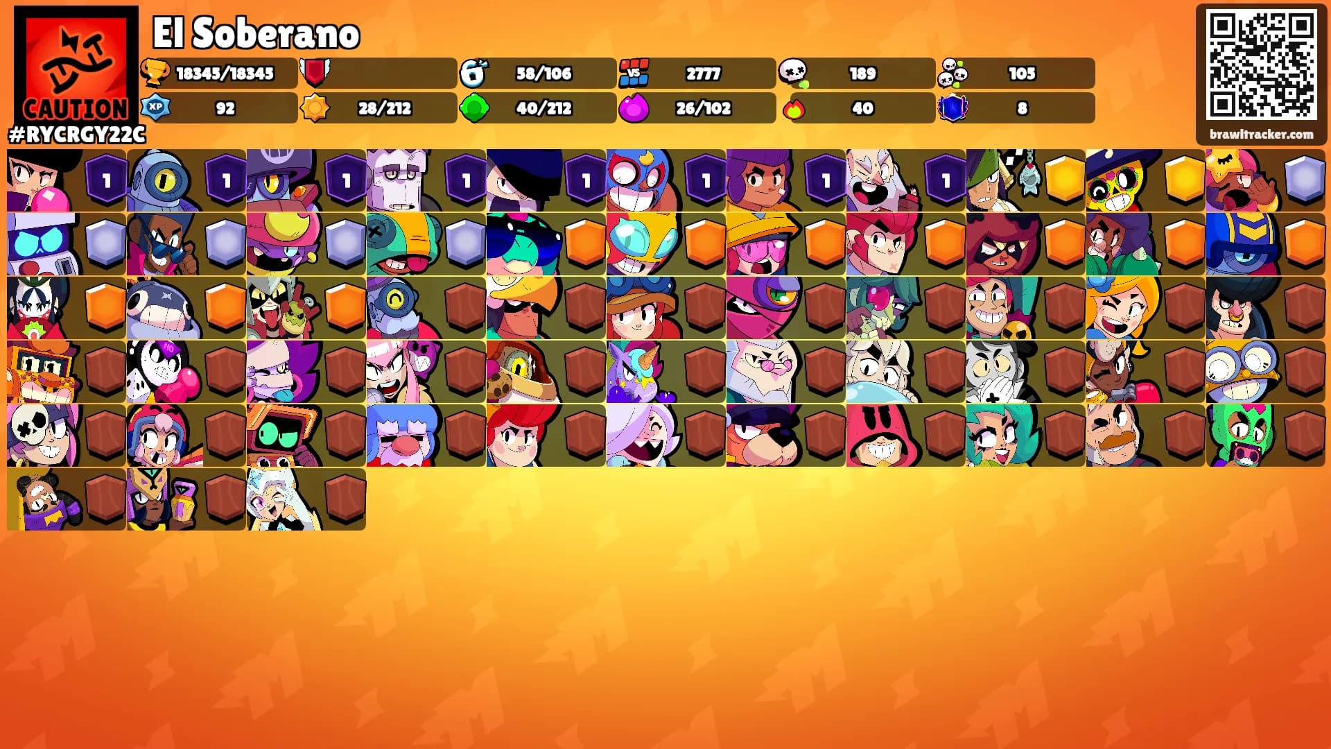 El Soberano's Ranks