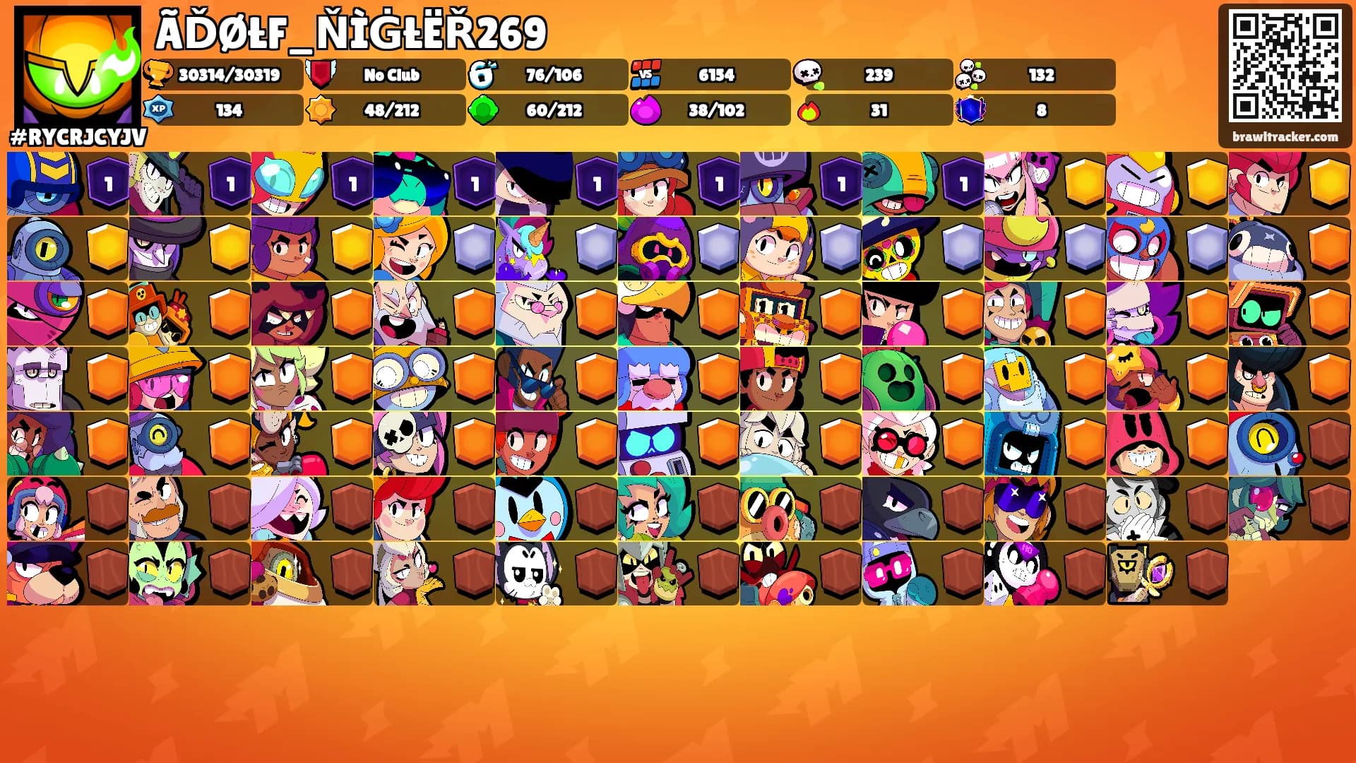 ÃĎØŁF_ŇÌĠŁËŘ269's Ranks