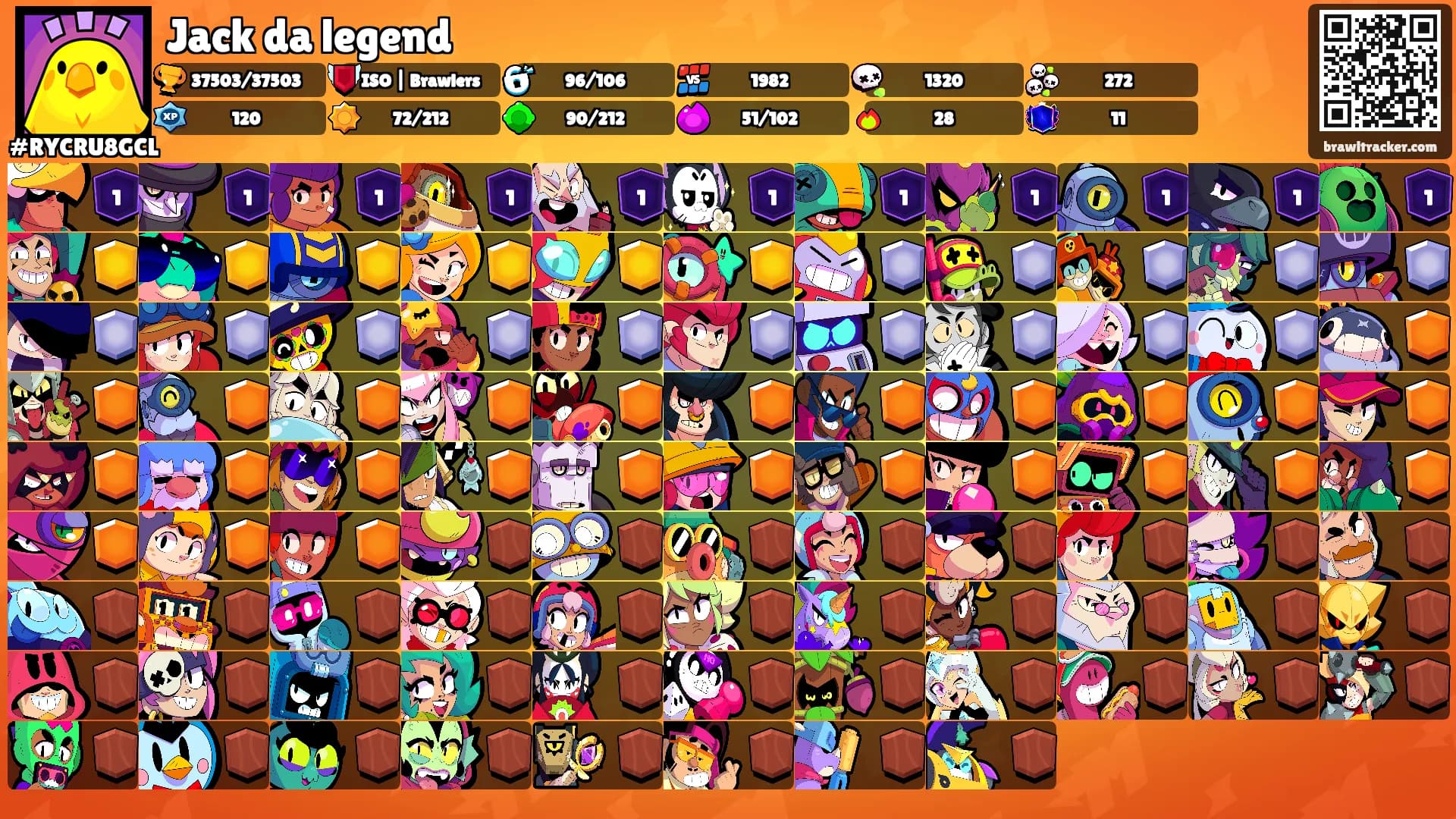 Jack da legend's Ranks