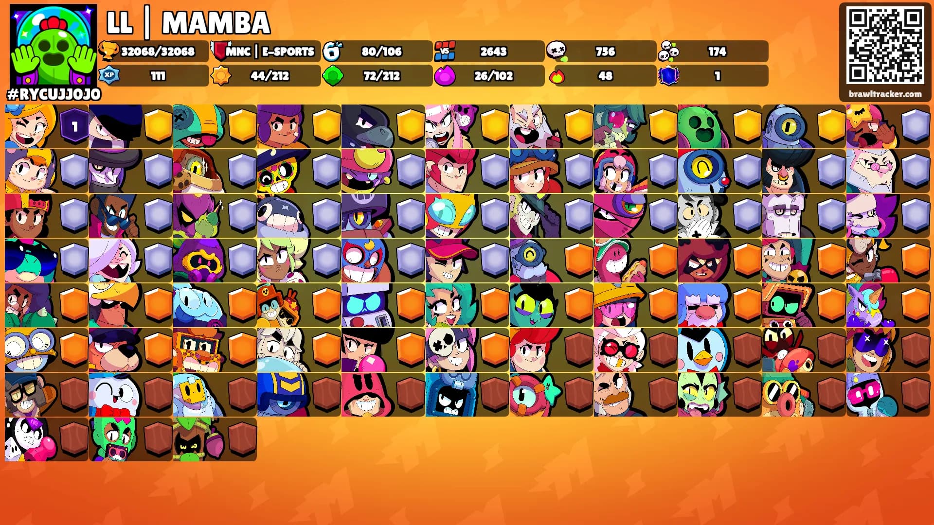 LL | MAMBA's Ranks