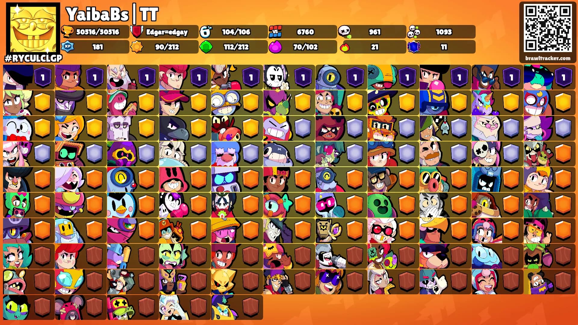 YaibaBs|TT's Ranks
