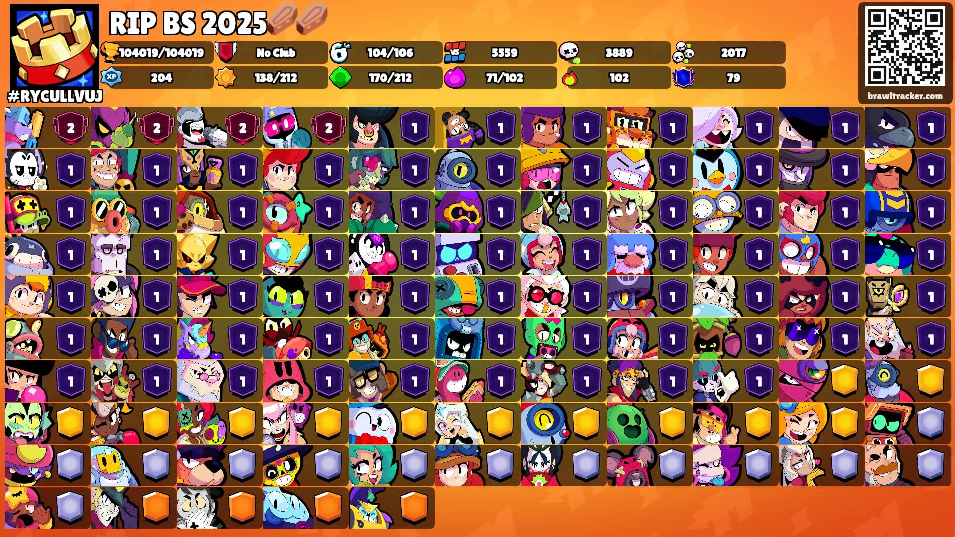 RIP BS 2025⚰️⚰️'s Ranks