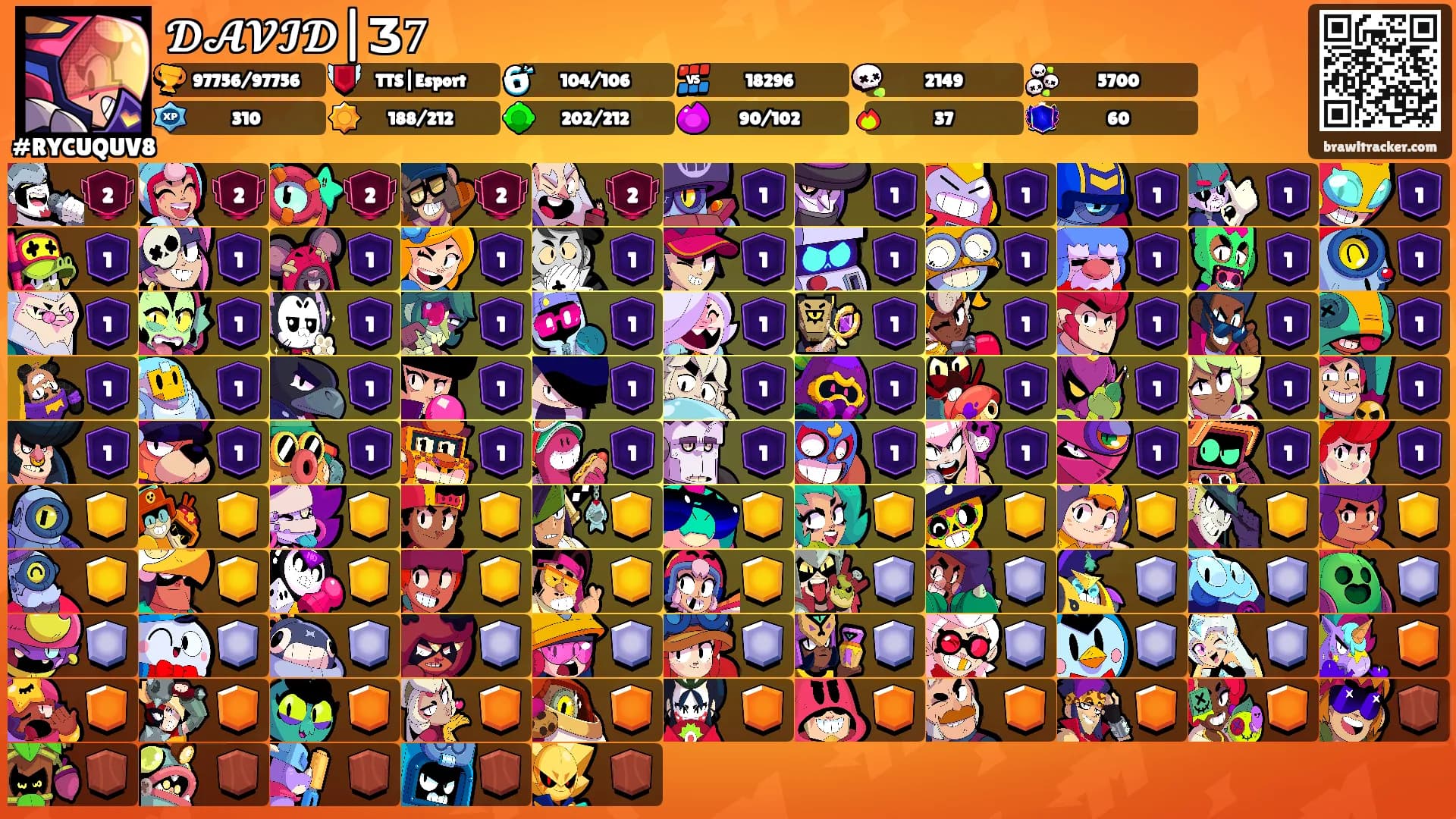 𝓓𝓐𝓥𝓘𝓓|Ӡ𝟽's Ranks