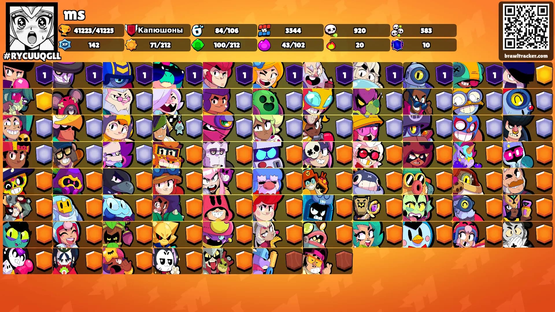 ms's Ranks