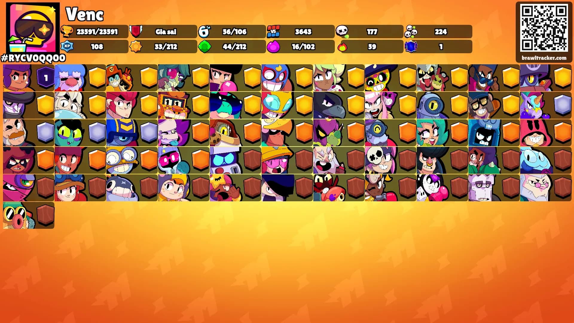Venc's Ranks