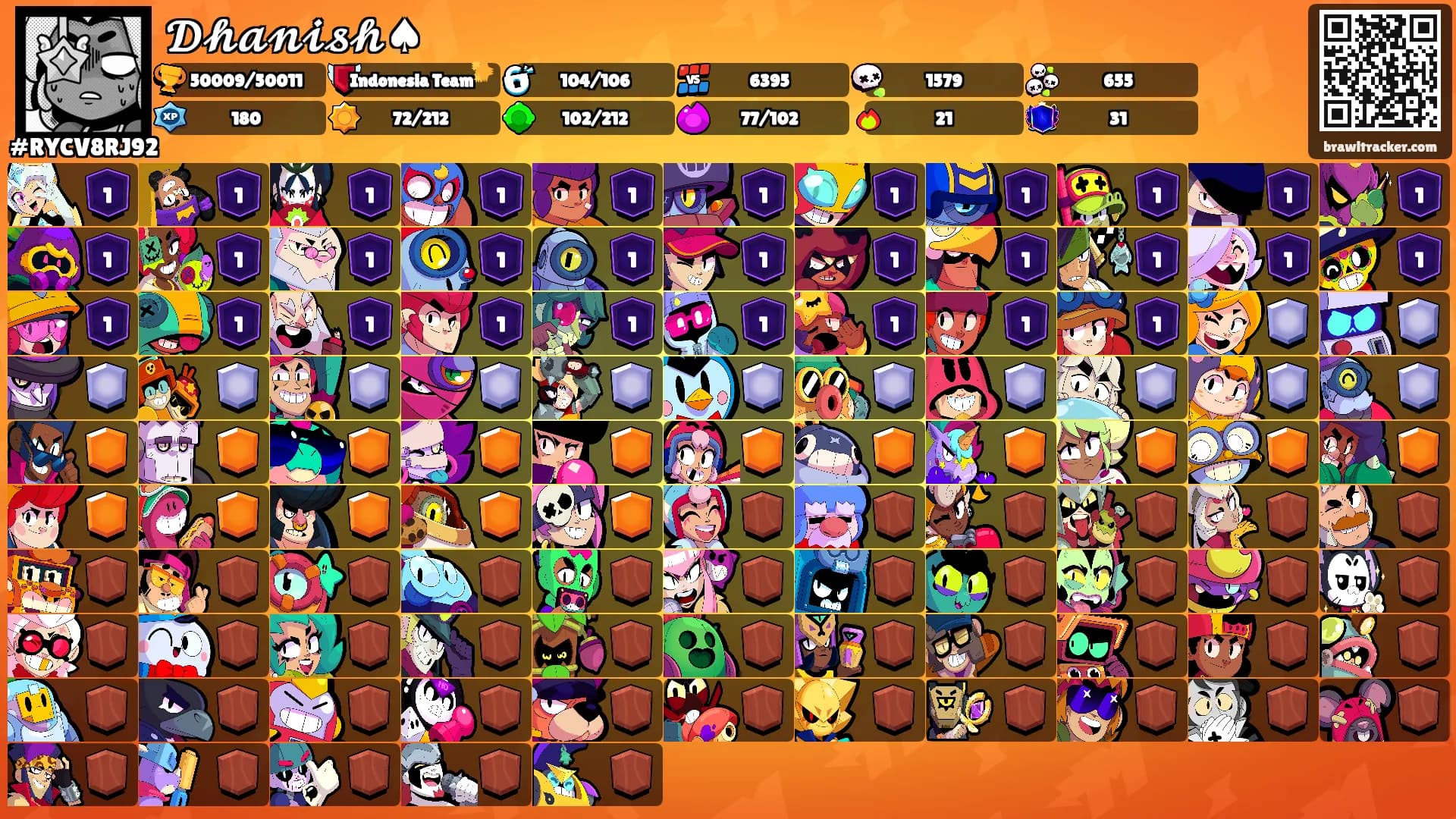 𝓓𝓱𝓪𝓷𝓲𝓼𝓱♠'s Ranks