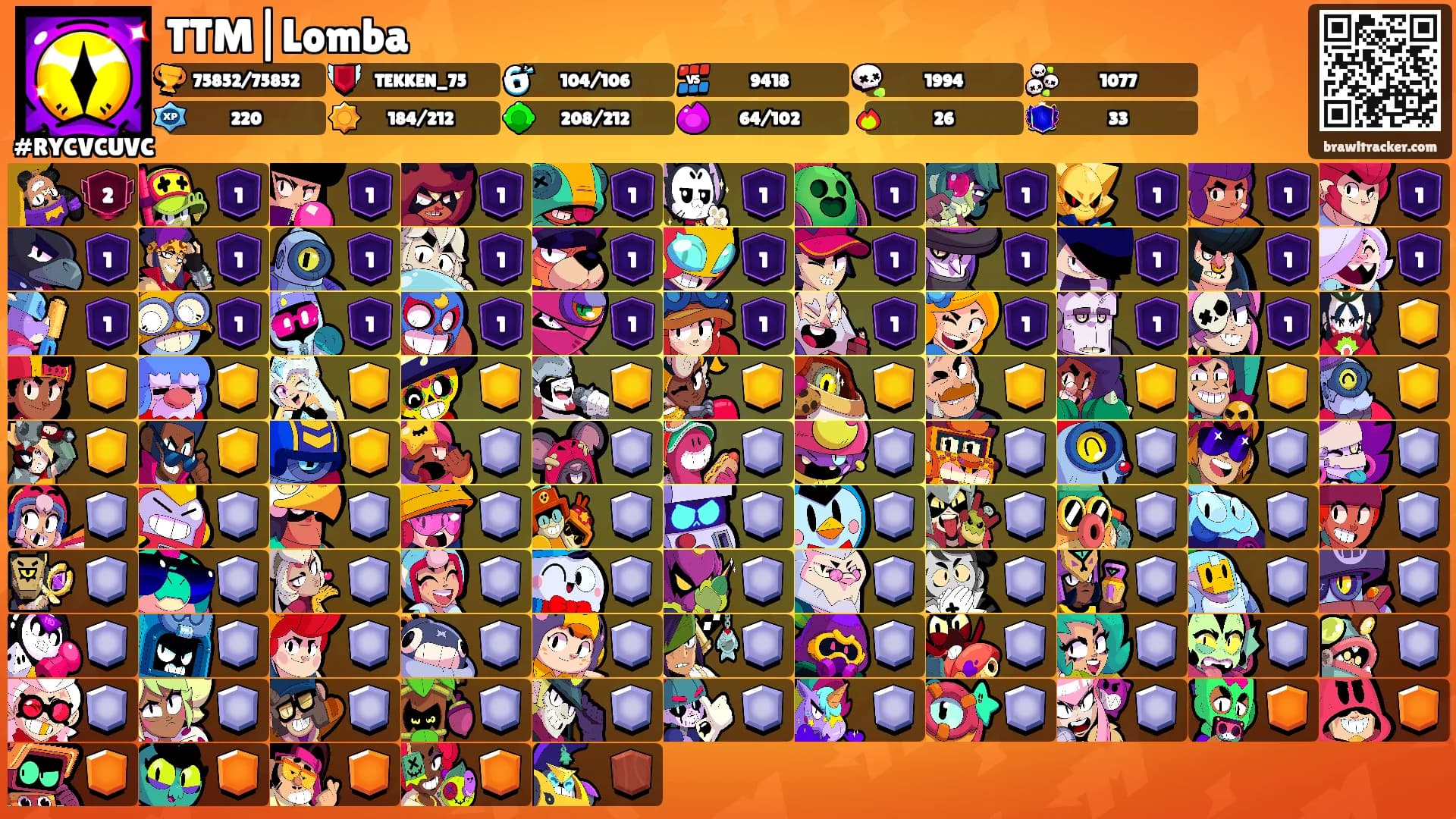 TTM|Lomba's Ranks