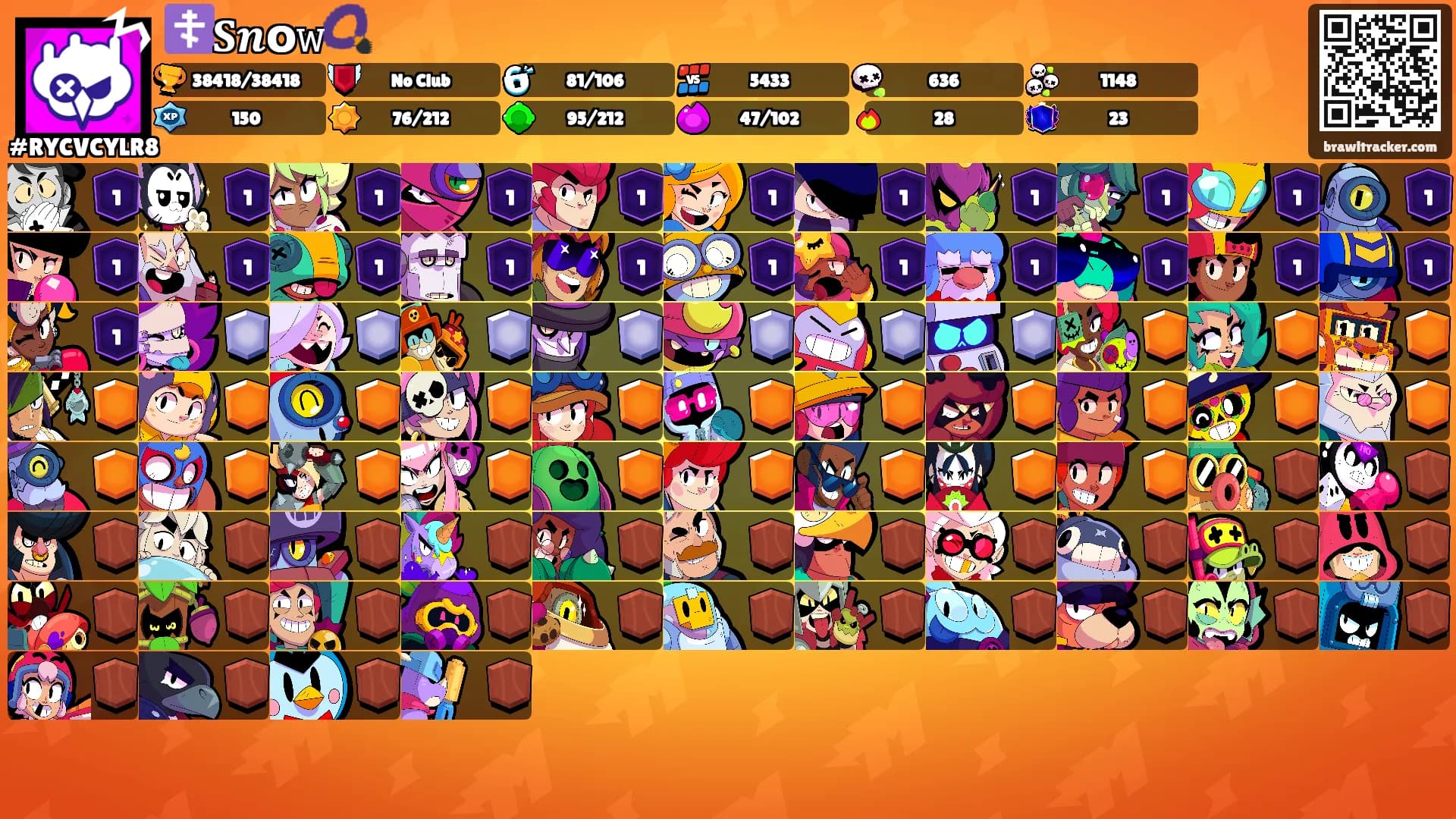 ☦️𝐒𝒏ᴏ𝚠📿's Ranks
