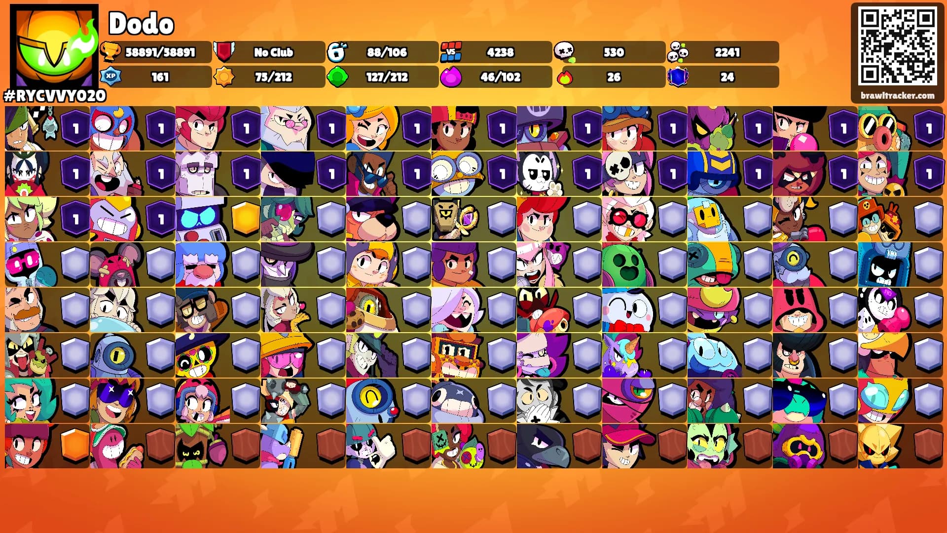 Dodo's Ranks