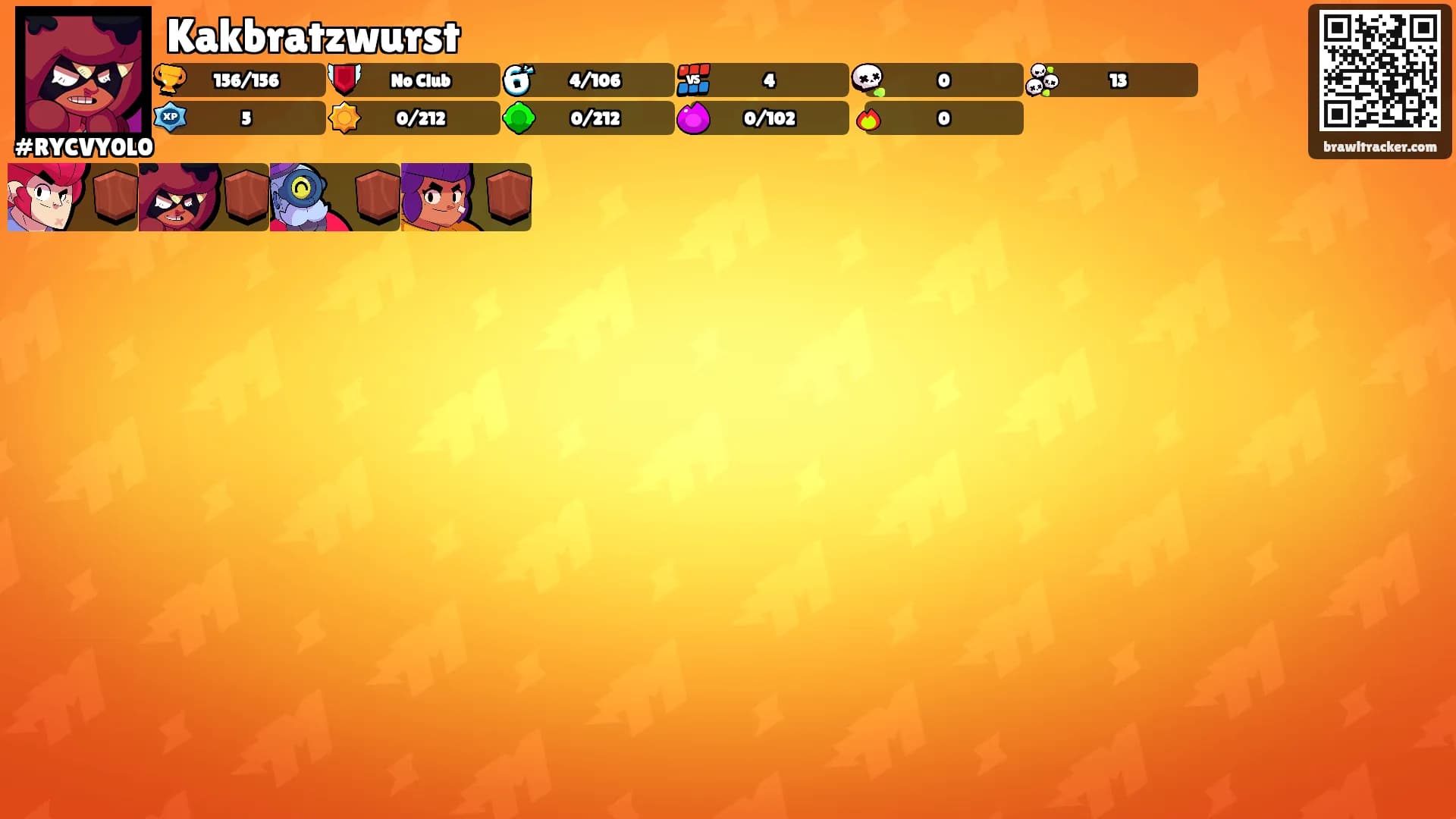 Kakbratzwurst's Ranks