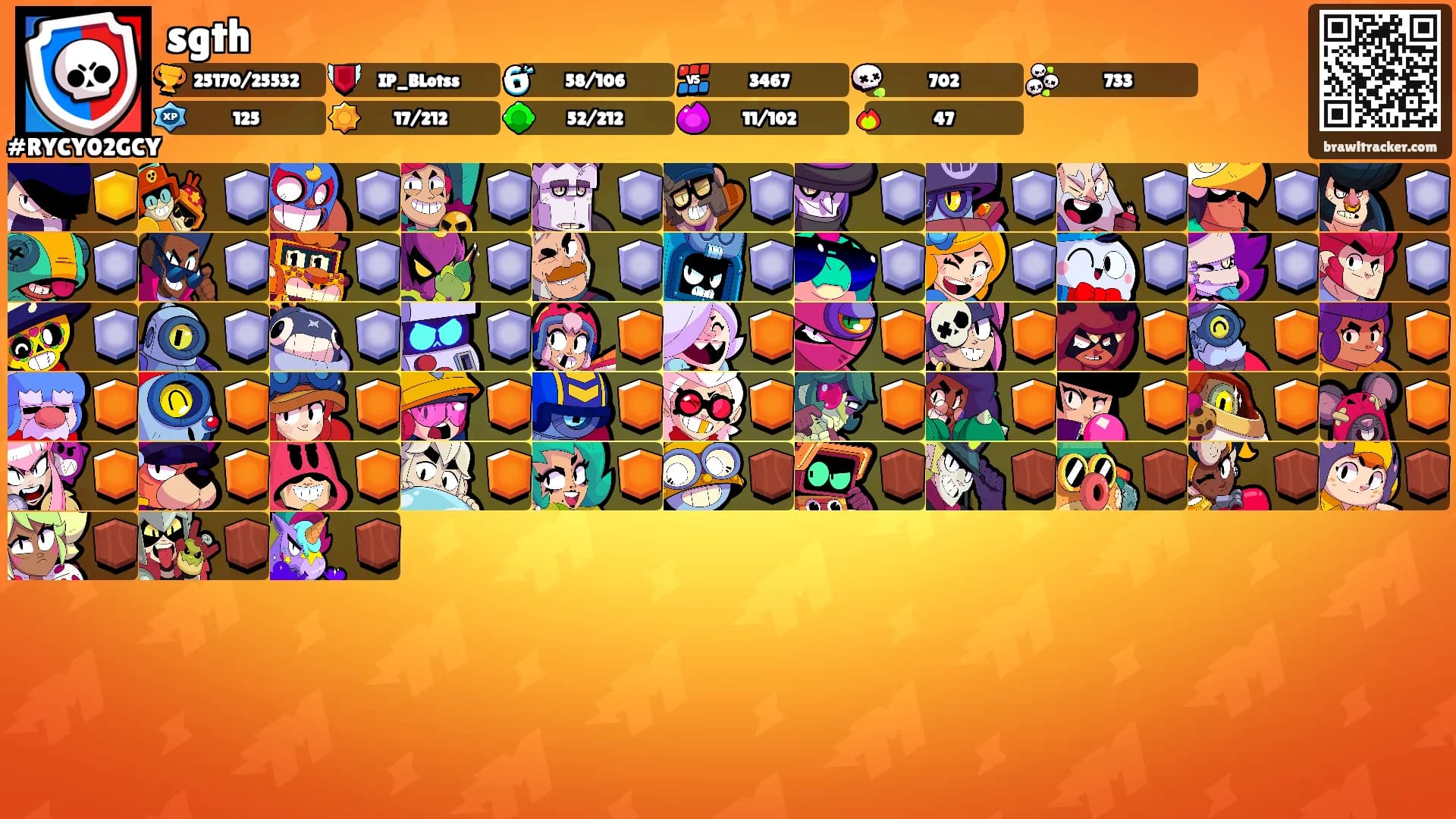 sgth's Ranks