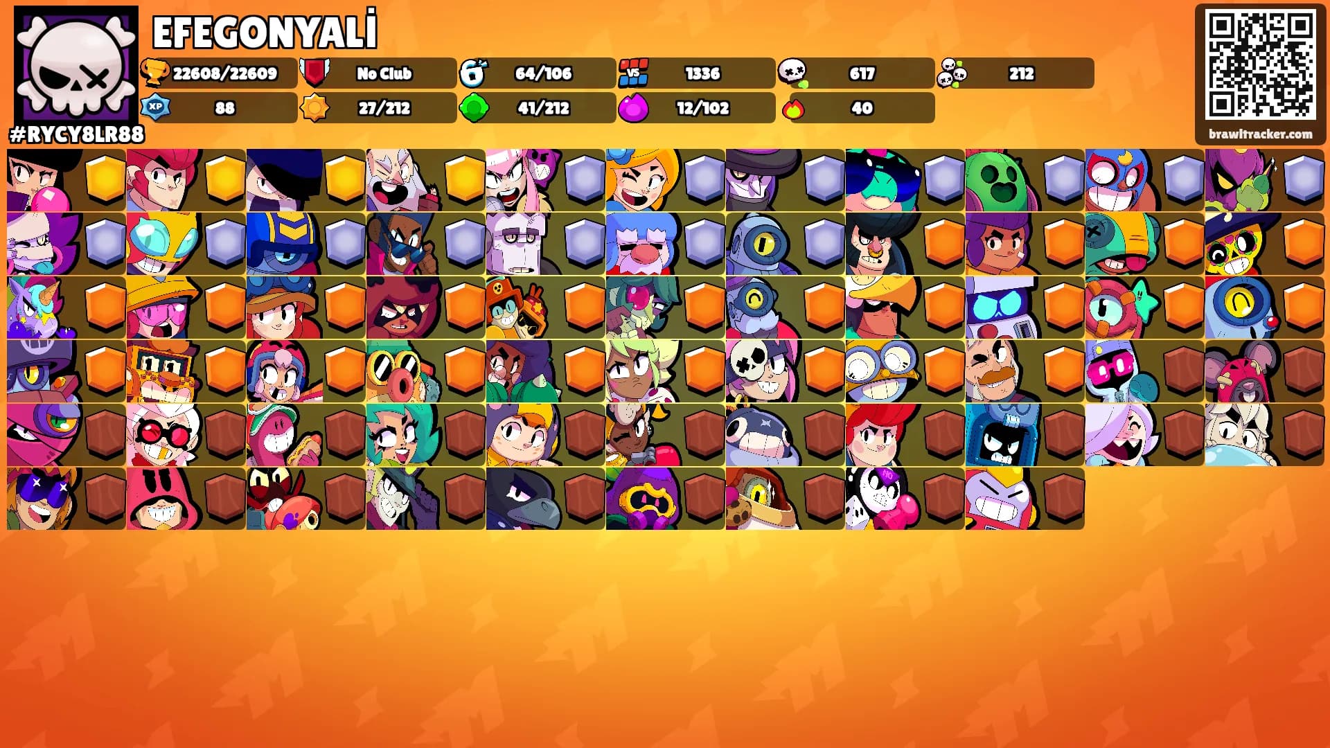 EFEGONYALİ's Ranks