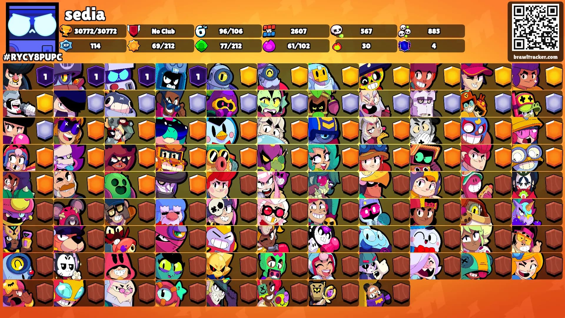 sedia's Ranks