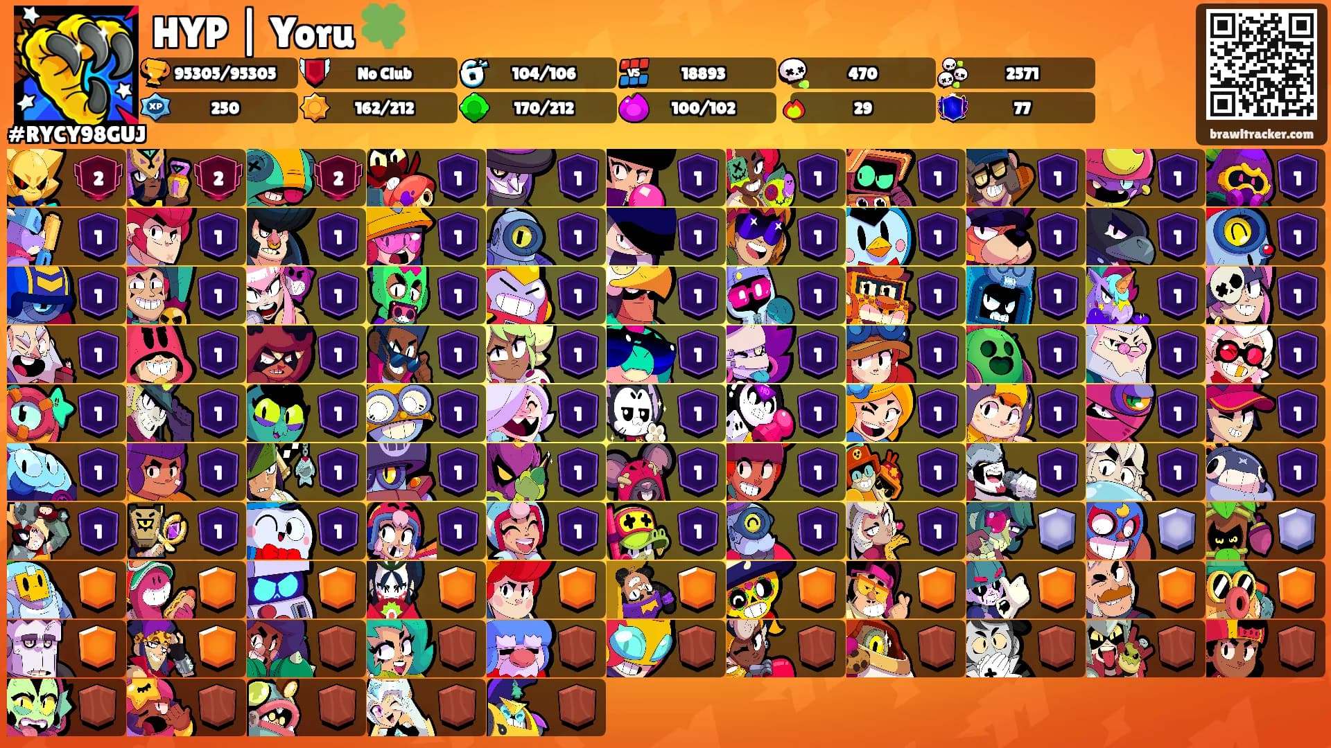 HYP | Yoru 🍀's Ranks