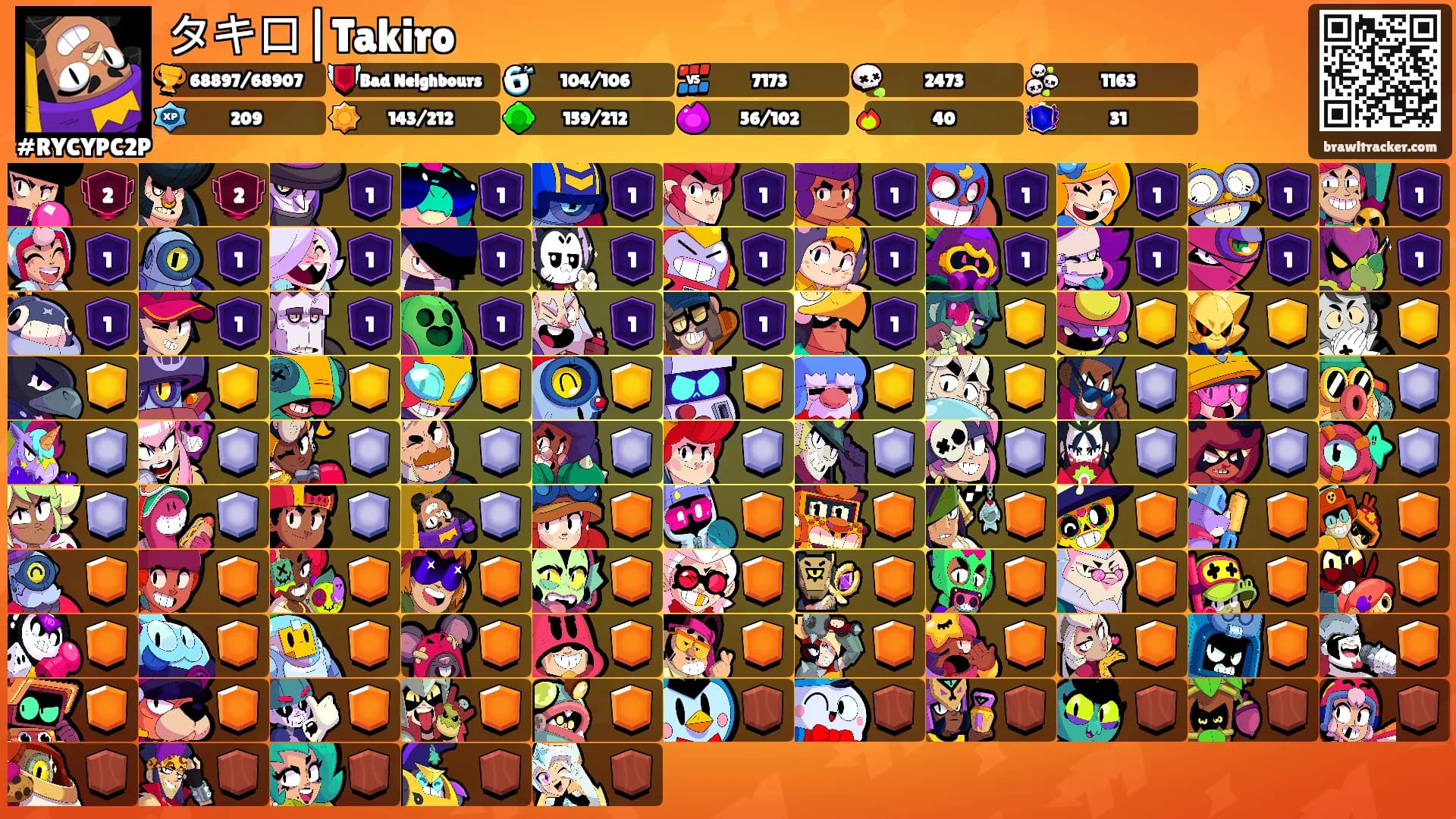 タキロ|Takiro's Ranks