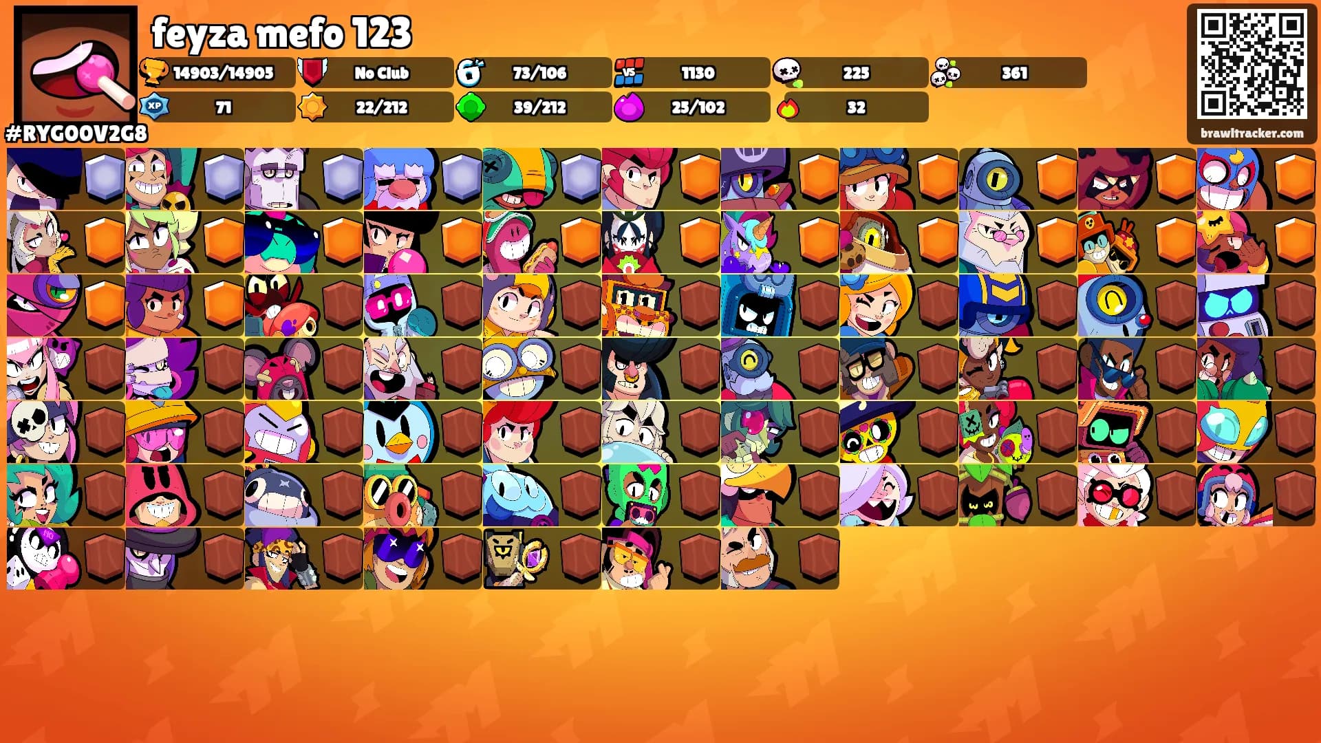 feyza mefo 123's Ranks