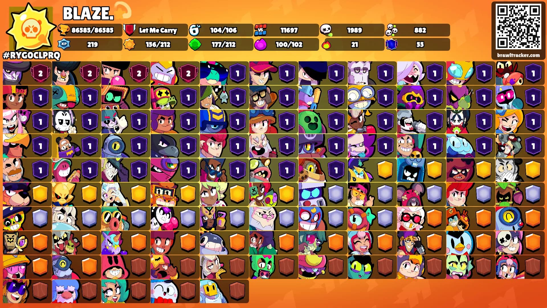 BLAZE.💫's Ranks