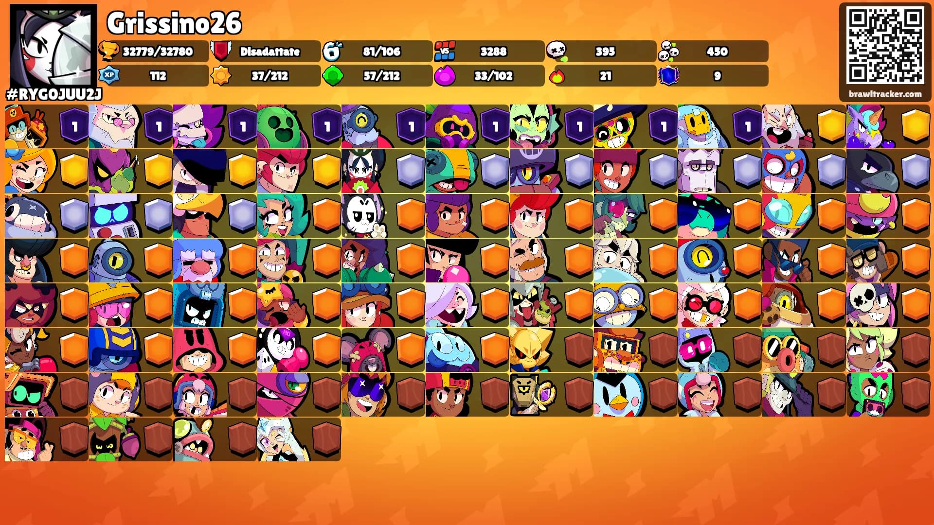 Grissino26's Ranks