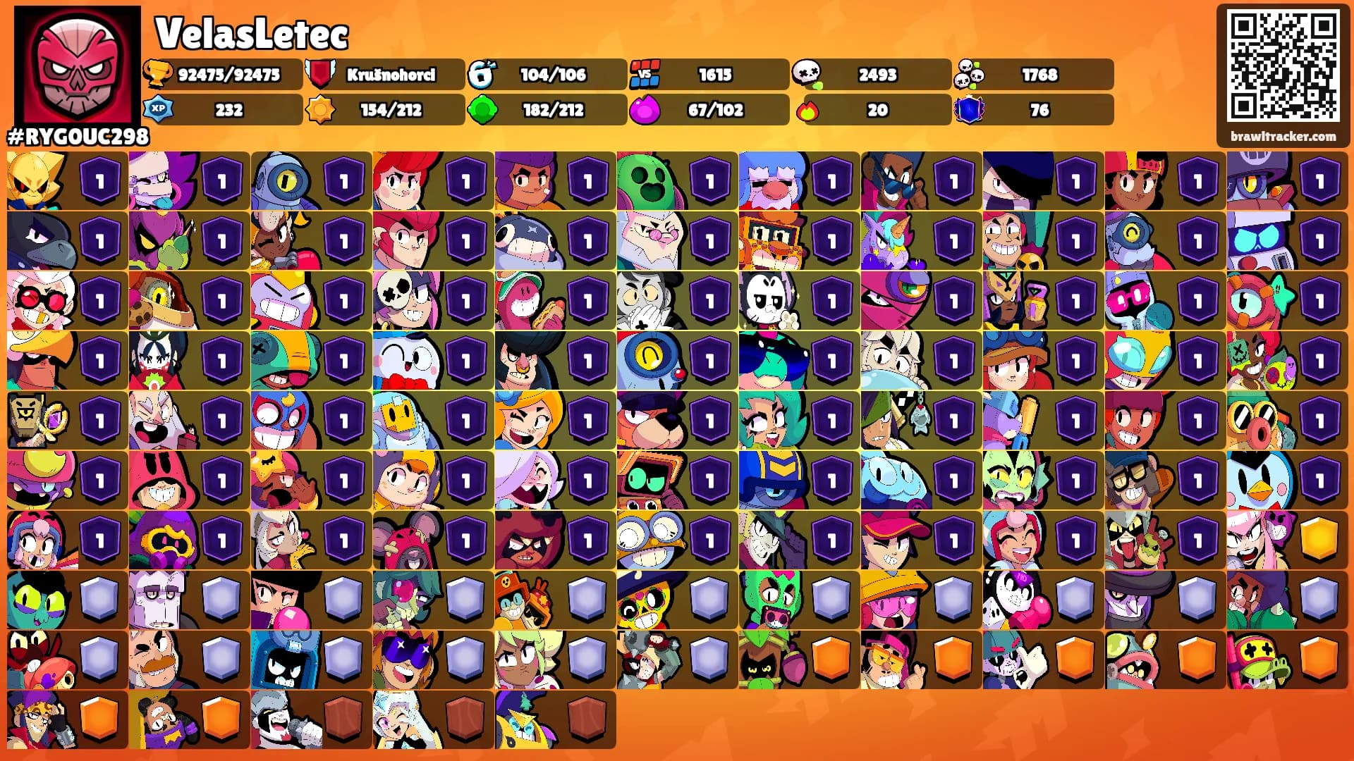 VelasLetec's Ranks